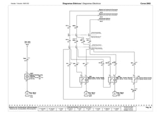 Versão / Versión: 09/01/02 Diagramas Elétricos / Diagramas Eléctricos Corsa 2002 
L10 
AP100. 
1.5 
2 
L10 
. 
XM100 
0.5 
4 
XM30. 
0.5 
2 
2 
21 
21 
L10/L11 
AP9. 
1.5 
LK8 
XM3. 
0.5 
3 1 
1 
42.36 
42.33 
06.25 
L11 
L10 
PF100. 
0.5 
M8A 
Motor-Bomb. Comb.-Gasol. Mtr.-Bomb. Comb.-Alconol Cj. Sensor-Nível Comb. 
M M 
06.02 
M 
5 
L10/L11 
XM29. 
M8B 
3 
0.5 
3 
L11 
PF13. 
0.5 
22 
22 
PF12. 
0.5 
4 
4 
PF1. 
0.5 
L11 
XM1. 
0.5 
AP1. 
1.5 
FB90. 
0.75 
L10 
1 
B53 
XM1. 
0.5 
3 
4 
MXX 
13.41 
13.36 
18.41 18.41 
3 
4 
1 
2 
12.25 
17.25 
LK8 
LK8 
PF1. 
BU/BK 
0.5 
.00 .12 .13 .14 .15 .16 .17 .18 .19 .21 .28 .29 .30 .33 .35 .38 .39 .40 .41 .42 .43 .44 .45 .46 .47 .48 .49 .53 
.01 .02 .03 .04 .05 .06 .07 .08 .09 .10 .11 .20 .22 .23 .24 .25 .26 .27 .31 .32 .34 .36 .37 .50 .51 .52 .54 .55 .56 
Cores dos Circuitos / Colores de los Circuitos 
A = Vermelho 
Rojo 
B = Amarelo 
Amarillo 
F = Preto 
Negro 
M = Branco 
Blanco 
P = Azul 
Azul 
R = Cinza 
Gris 
U = Verde 
Verde 
X = Marrom 
Marrón 
Y = Violeta 
Violeta 
Circuitos sem bitola 
Circuitos sin Calibre 
Indicada = 0,75 mm2 
Senãlada = 0,75 mm2 
P/F X/M 
P/F X/M X/M A/P 
P/F X/M A/P 
2 
P/F X/M A/P X/M 
F/B 
Módulo de Controle da Carroçaria 
Módulo de Controle da Carroçaria 
Distribuição Elétrica 
Chicote Carroçaria Diant. 
Chicote Carroçaria Tras. LE 
Chicote Carroç. Tras. LE 
Chicote Tanque Combustível 
Distr. Elétr. 
Motor-Partida a frio 
Bomba 001 
Distr. Massa 
Motor-Bba. Comb.-Gasol. 
Distr. Massa 
Mtr.-Bba. Comb.-Álcool 
Distr. Massa 
Cj. Sensor-Nível Comb. 
Módulo de Control de la Carroceria 
Módulo de Control de la Carroceria 
Distribución Eléctrica 
Mazo Cond. Carroceria Delant. 
Mazo Cond. Carroceria LI 
Mazo Cond. Carroceria Tras. LI 
Mazo Cond. Tanque Combustible 
Distr. Eléctr. 
Motor-Partida en Frio 
Bomba 001 
Distr. Masa Distr. Masa Distr. Masa 
Sistema de Combustível (Alimentação) 
Sistema de Combustible (Alimentación) 
Pág. 30 
 