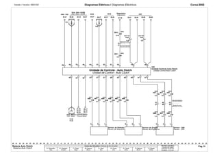 Versão / Versión: 09/01/02 Diagramas Elétricos / Diagramas Eléctricos Corsa 2002 
Unidad Control-Auto Clutch 
MU8 
. AM4 
0.5 
45 
45 
MU8 
04.07 36.01 
36.04 
MU8-JM4 
PA91. 
0.35 
ABS 
36.06 36.08 
A30 
MU8 
XM7. 
0.5 
MU8 
. BU1 
0.0 
47 46 
46 
MU8 
. 
BU1 
0.5 
AM4. 
0.5 
47 
MU8 
XM6. 
0.5 
BCM BCM 
42.07 
09.50 40.31 
ABS / VSS 
36.47 
F51 
04.10 
67.38 
. 
40.29 
XM15 
0.35 
MU8 
08.27 
F28 
46 47 45 
49 
58 64 63 61 
48 
13.03 
18.03 
9 
9 
MU8 
XM71. 
0.5 
3 2 1 
MU8-JM4 
PA9. 
0.5 
78 79 80 
68 65 66 69 67 
MU8 
BM1. 
0.5 
54 56 53 57 
21.16 
23.16 
25.16 
MU8 
XM8. 
0.5 
MU8 
BP1. 
51 
MU8 
AM9. 
0.5 
81 
0.5 
MU8 
AM8. 
0.5 
3 2 1 3 2 
1 
MU8 
XM9. 
0.5 
23.17 
21.17 
25.17 
Carroceria Delantera 
Mazo Cond. Tbl. Instr. 
.00 .01 .02 .03 .04 .05 .06 .07 .08 .09 .10 .11 .12 .13 .14 .15 .16 .17 .18 .19 .20 .21 .22 .23 .24 .25 .26 .27 .28 .29 .30 .31 .32 .33 .34 .35 .36 .37 .38 .39 .40 .41 .42 .43 .44 .45 .46 .47 .48 .49 .50 .51 .52 .53 .54 .55 .56 
Cores dos Circuitos / Colores de los Circuitos 
A = Vermelho 
Rojo 
B = Amarelo 
Amarillo 
F = Preto 
Negro 
M = Branco 
Blanco 
P = Azul 
Azul 
R = Cinza 
Gris 
U = Verde 
Verde 
X = Marrom 
Marrón 
Y = Violeta 
Violeta 
Circuitos sem bitola 
Circuitos sin Calibre 
Indicada = 0,75 mm2 
Senãlada = 0,75 mm2 
X/M 
P/A P/A 
X/M 
X/M B/P A/M X/M B/M A/M 
X/M B/U A/M 
X/M B/U A/M 
Distr. Elétr.-ECRB 
Diagnóstico 
Chicote Pnl. Instr. 
Carroçaria Dianteira 
Distr. Eléctr.-ECRB 
Diagnostico 
Mazo Cond. Tbl. Instr. 
Carroceria Delantera 
Unidade de Controle - Auto Clutch 
Unidad de Control - Auto Clutch 
Unidade Controle-Auto Clutch 
Carroçaria Dianteira 
Chicote Pnl. Instr. 
Distr. Massa Controle Motor 
Sensor de Seleção Sensor de Engate Sensor - SIR 
Distr. Masa Control Motor 
Sensor de Selección Sensor de Enganche Sensor - SIR 
Sistema Auto Clutch 
Sistema Auto Clutch 
Pág. 31 
 