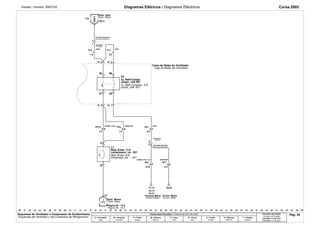 Versão / Versión: 09/01/02 Diagramas Elétricos / Diagramas Eléctricos Corsa 2002 
08.31 
C60 
IV_5 
30 
87 
F11. 
0.5 
IV_3 
IV_4 IV_1 
FP13. 
1.0 
86 
85 
C60 
C60L11LJ1 
L7 
A 
B 
1 
1 
F31 
XF1. 
0.5 
5 
5 
C60L10/L11/LJ1 
XF2. 
0.35 
K5 
C60LK8 
XF7. 
0.5 
28.54 
C60 
21.14 
23.14 
25.14 
FP2. C60LK8 
1.0 
F13. 
1.0 
NET 
.00 .01 .02 .03 .04 .05 .06 .07 .08 .09 .10 .11 .12 .13 .14 .15 .16 .17 .18 .19 .20 .21 .22 .23 .24 .25 .26 .27 .28 .29 .30 .31 .32 .33 .34 .35 .36 .37 .38 .39 .40 .41 .42 .43 .44 .45 .46 .47 .48 .49 .50 .51 .52 .53 .54 .55 .56 
Cores dos Circuitos / Colores de los Circuitos 
A = Vermelho 
Rojo 
B = Amarelo 
Amarillo 
F = Preto 
Negro 
M = Branco 
Blanco 
P = Azul 
Azul 
R = Cinza 
Gris 
U = Verde 
Verde 
X = Marrom 
Marrón 
Y = Violeta 
Violeta 
Circuitos sem bitola 
Circuitos sin Calibre 
Indicada = 0,75 mm2 
Senãlada = 0,75 mm2 
F F 
F/P F/P X/F 
X/F X/F 
Pág. 34 
Distr. Elétr. 
Carroçaria Dianteira 
Ventilador 
Caixa de Relés do Ventilador 
Cj. Relé-Compr. 
compr_relé 001 
Bob.-Embr. C/A 
compressor_ca 001 
Ventoinha 
Carroçaria Dianteira 
Distr. Massa 
Página 8A - 10-0 
Controle Motor Di-Ctrl. Motor 
Distr. Eléctr. 
Carroceria Delantera 
Ventilador 
Caja de Relés del Ventilador 
Cj. Relé-Compres. A/A 
compr_relé 001 
Turbina 
Carroceria Delantera 
Bob.-Embr. A/A 
compresor_aa 001 
Distr. Masa 
Control Motor Di-Ctrl. Motor 
Esquemas do Ventilador e Compressor de Arrefecimento 
Esquemas del Ventilador y del Compresor de Refrigeración 
Página 8A - 10-0 
 