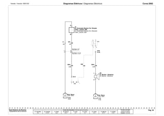 Versão / Versión: 09/01/02 Diagramas Elétricos / Diagramas Eléctricos Corsa 2002 
K47 
S5 
Cj. Acionador-Buzina Vol. Direção 
interr._buzina 009 
Cj. Accionador-Bocina Vol. Dirección 
interr._bocina 009 
Mola Relógio / St W 
Muelle Reloj / St W 
Mola Relógio / Pnl. Instr. 
Muelle Reloj - Tbl. Instr. 
38.44 
48 98 
BCM 
1 4 
XM5 
A 
B 
XM1. 
0.5 
2 
X1. 
0.5 
1 2 
XM25. 
0.35 
BCM 
42.39 
1 B9 
Cj. Bocina - Genérica 
12.22 
17.22 
XM22. 
0.75 
2 
.02 .03 .10 .11 .12 .13 .14 .15 .16 .17 .22 .23 .24 .25 .26 .27 .29 .32 .36 .37 .44 .45 
.04 .05 .28 .30 .31 .33 .34 .35 .46 .47 .48 .49 
.06 .07 .18 .19 
.20 .21 .38 .39 .40 .41 .50 .51 .52 .53 .54 .55 .56 
1 
15.54 
10.54 
.00 .01 .08 .09 .42 .43 
Cores dos Circuitos / Colores de los Circuitos 
A = Vermelho 
Rojo 
B = Amarelo 
Amarillo 
F = Preto 
Negro 
M = Branco 
Blanco 
P = Azul 
Azul 
R = Cinza 
Gris 
U = Verde 
Verde 
X = Marrom 
Marrón 
Y = Violeta 
Violeta 
Circuitos sem bitola 
Circuitos sin Calibre 
Indicada = 0,75 mm2 
Senãlada = 0,75 mm2 
X X/M 
X/M X/M X/M 
Cj. Buzina - Genérica 
Distr. Massa Distr. Massa 
Distr. Masa 
Distr. Masa 
Sub-Sistema da Buzina 
Subsistema de la bocina 
Pág. 35 
 