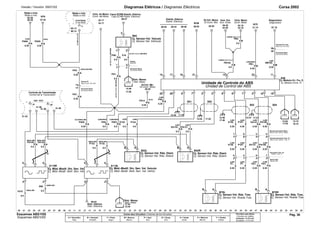 Versão / Versión: 09/01/02 Diagramas Elétricos / Diagramas Eléctricos Corsa 2002 
EPS 
PA20. 
A30 - ACS 
80 
5 
MU8-JM4 
XA134. 
15 14 11 
JM4 
65.29 
UD8 
MU8-JM4 
MU8-JM4 
6 5 8 
3 
JM4 
JM4 
PA13 
PA6. 
ACS 
JM4MU8 
21 22 
12.51 17.51 
JM4 
JM4 
56.30 
JM4L10/L11/LJ1 
JM4L10/L11/LJ1 
JM4 
17.44 
22.19 
JM4 
PA106. 
JM4 
JM4 
FB4. 
P107. 
X140. 
PA1. 
0.5 
6 5 8 
X1. 
P107. 
P1. 
S116IP-A14_P5 
PA2. 
Cj. Sensor-Vel. Rda. Diant. Cj. Sensor-Vel. Rda. Diant. 
Cj. Sensor-Vel. Rda. Delant. Cj. Sensor-Vel. Rda. Delant. 
.02 .04 .05 .10 .14 .15 .18 .19 .20 .22 .24 .26 .27 .31 .32 .34 .35 .36 .38 .39 .40 .41 .42 .44 .46 .47 .48 .49 .50 .51 
.52 .53 .54 .55 .56 
79 
.00 .01 .07 .12 .13 .21 .33 
.03 .06 .08 .09 .11 .16 .17 
.25 .28 .29 .30 .37 .43 .45 
31.36 
09.43 
.23 
08.50 
26 
LK8/MU8-JM4 
. 
1 
X80. 
0.5 
MU8-JM4 
PA92 
0.35 
67.18 
NV8 
0.35 
12.45 17.45 
12.48 
17.48 
JM4 
XA1. 
12.53 17.53 
MU8-JM4 
X133. 
0.5 
0.35 
0.5 
0.35 
PA122. 
0.5 
A119L 
4 2 
PA5. 
0.5 
MU8-JM4 
BCM 
38.05 
B83 
1 2 
F272. 
0.5 
P134 . 
0.5 
0.35 
XA133. 
L10/L11/LJ1-JM4-MU8 
28.25 
LK8 
7 
0.5 
6 
5 
08.47 
31.15 
XA131. 
0.35 
12.36 
17.36 
8 
B76R 
B A 
B 
31.40 
14 
B52L 
A 
XA131. 
FB103. 
0.5 
0.35 
31.34 
XM145. 
0.35 
66.29 
7 
12.44 
37.33 
1 
JM4MU8 
PA8. 
0.5 
2 
31.38 
24.19 
1 2 
8 
JM4 
7 
JM4 
55 
PA121. 
0.5 
B 
08.52 
PA1. 
0.35 
4 
B52R 
A 
0.35 
09.46 
PA106. 
0.35 
JM4MU8 
12.03 
17.03 
PA81. 
0.5 
54.30 
8 
0.5 
B76L 
B A 
JM4 
X140. 
JM4 
X132. 
0.35 
0.35 
JM4 
0.35 
6 
28.28 
0.5 
L10/L11/LJ1-JM4-MU8 
5 
3 
X16. 
P133. 
0.5 
55 
2 
L10/L11/LJ1-JM4-MU8 
PB1. 
0.35 
18.10 
0.5 
4 2 
13.10 
7 8 9 
26 
A119R 
2 19 
25 26 6 3 5 
A38 
1 
16 
17 18 
JM4 
0.35 
JM4 
0.35 
65.14 
66.14 
JM4 
0.35 
22.17 
24.17 
6 
S04 
5 
S02 
S03 
NV8/UD8/W8X 
0.35 
S01 
PA7 
PA80. 
0.35 
14 
. 
0.35 
Cores dos Circuitos / Colores de los Circuitos 
A = Vermelho 
Rojo 
B = Amarelo 
Amarillo 
F = Preto 
Negro 
M = Branco 
Blanco 
P = Azul 
Azul 
R = Cinza 
Gris 
U = Verde 
Verde 
X = Marrom 
Marrón 
Y = Violeta 
Violeta 
Circuitos sem bitola 
Circuitos sin Calibre 
Indicada = 0,75 mm2 
Senãlada = 0,75 mm2 
P/A P/A 
P/A 
P/A 
P/A X 
P/A 
P/A 
F/B 
F/B P/B X/M 
P/A 
P/A X/A 
F 
X 
P/A P/A P/A X P 
X/A P/A 
P X 
X P X/A P/A 
X P X/A P/A 
X P X/A P/A 
Rádio e Info. Rádio e Info. 
A134-Rádio 
Ctrls. do Motor Caixa ECRB-Distrib. Elétrica 
Distrib. Elétrica Di-Ctrl. Motor Ilum. Ext. Ctrls. Motor Diagnóstico 
Chicote Pnl. Instr. 
Carroçaria diant. 
Cj. Sensor-Vel. Veículo 
Injeção 
Carroçaria Diant. 
Distr. Massa 
Di-Ctrl. Mtr. 
Chicote PI 
Carroçaria Diant. 
Controle da Transmissão 
Unidade de Controle do ABS 
Cj. Módulo-Ctr. Fre. E. 
Radio e Info. Radio e Info. 
A134-Radio 
Contr. del Motor Caja ECRB-Distrb. Eléctrica 
Distrib. Eléctrica Di-Contr. Mot. Ilum. Exter. Contr. Motor Diagnostico 
Mazo Con. tbl. Instr. 
Carroceria Delant. 
Cj. Sensor-Vel. Vehículo 
Inyección 
Carroceria Delant. 
Distr. Masa 
Di-Contr. Motor 
Mazo Cond. Tbl. Instr. 
Carroceria Delant. 
Control de la Transmisión 
Cj. Módulo-Contr. Fr. 
Unidad de Control del ABS 
Cj. Môd.-Modif. Sin. Sen. Vel. 
Veícl. 
Cj. Môd.-Modif. Sin. Sen. Vel. Veículo 
Chicote Carroçaria Diant. 
Chicote Carroçaria Tras. LE 
Carroçaria Tras. LE 
Sensor Rot. 
Cj. Sensor-Vel. Rda. Tras. Cj. Sensor-Vel. Rda. Tras. 
Distr. Elétrica 
Distr. Massa 
Cj. Mód.-Modif. Señl. Sen. Vel. 
Vehícl. 
Cj. Mód.-Modif. Señl. Sen. Vel. Vehícl. 
Mazo Cond. Carroç. Delant. 
Mazo Cond. Carroc. Tras. LI 
Carroc. Tras. LI 
Sensor Rot. 
Cj. Sensor-Vel. Rueda Tras. Cj. Sensor-Vel. Rueda Tras. 
Distr. Eléctrica 
Distr. Masa 
Esquemas ABS/VSS 
Esquemas ABS/VSS 
Pág. 36 
 