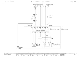 Versão / Versión: 09/01/02 Diagramas Elétricos / Diagramas Eléctricos Corsa 2002 
Distr. ElétricoDisagnóst. Distr. Elétr. Controle Motor - Diesel 
F49 
A204. 
6.0 
A100. NV8 
2-1 
09.39 
23 
23 
6.0 
BCM 
67.38 07.45 28.45 
6 
6 
U1. 
0.35 
LK8NV8 
ABS 
36.06 
39.12 
C2-1 A106 C2-2 C3-2 C3-3 C3-6 C3-7 
C1-1 C1-2 C4-3 C4-1 C4-2 
M 
A75 
2-2 3-2 3-3 3-8 3-6 
3-7 
C3-8 
C4-4 C4-7 
4 
B161 
1 2 3 
15.10 
.00 .01 .02 .03 .04 .05 .06 .07 .08 .09 .10 .11 .12 .13 .14 .15 .16 .17 .18 .19 .20 .21 .22 .23 .24 .25 .26 .27 .28 .29 .30 .31 .32 .33 .34 .35 .36 .37 .38 .39 .40 .41 .42 .43 
.44 .45 .46 .47 .48 .49 .50 .51 .52 .53 .54 .55 .56 
10.10 
NV8 
M50 
1 2 
S01 
Cores dos Circuitos / Colores de los Circuitos 
A = Vermelho 
Rojo 
B = Amarelo 
Amarillo 
F = Preto 
Negro 
M = Branco 
Blanco 
P = Azul 
Azul 
R = Cinza 
Gris 
U = Verde 
Verde 
X = Marrom 
Marrón 
Y = Violeta 
Violeta 
Circuitos sem bitola 
Circuitos sin Calibre 
Indicada = 0,75 mm2 
Senãlada = 0,75 mm2 
A 
A 
U 
Carroç. Diant. 
Chicote Pnl. Instr. 
Carroç. Diant. 
Chicote Pnl. Instr. 
Fornec. Elétr. do EPS Unidade Ctrl. EPS 
Unidade de Controle - Direção Elétrica 
Cj. Módulo-Apoio Infl. Vol. Dir. Cj. Módulo-Ctr. D/E 
Cj. Sensor-Ângl. Direção 
Motor - EPS 
Distr. Massa 
Distr. Eléctr. Diagnosti. Distr. Eléctr. Control Motor - Diesel 
Carroc. Delant. 
Mazo Cond. Tbl. Instr. 
Carroc. Delant. 
Mazo Cond. Tbl. Instr. 
Suministro. Eléctr. do EPS Unidad Contr. EPS 
Cj. Módulo-Apoyo Infl. Vol. Dir. Cj. Módulo-Contr. D/E 
Cj. Sensor-Ángulo Dirección 
Motor - EPS 
Distr. Masa 
Unidad de Control - Dirección Eléctrica 
Direção Elétrica 
Dirección Eléctrica 
Pág. 37 
 