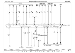 Versão / Versión: 09/01/02 Diagramas Elétricos / Diagramas Eléctricos Corsa 2002 
Ilum. Exterior Limpiador y Lacador Ilum. Exterior 
52.08 
51.08 
XB4. 
0.35 
Bocina Diagnosis 
Sensor de Massa Lavador Diant./Limp. Tras. Limp. diant.-L_Vela_Int. Flash Farol Alto Ind. Dir. Esq. Dir. Buzina Teclado 2000 
Sensor de Masa Lavador Delant./Limpiador tras. Limpiador delant.-L_veloc._Int. Flash Faro Alto 
K54 
Cj. Relé-Luz Estacionamento 
 
55.38 
53.38 
M1. FM1 
0.35 
55.35 
53.35 
. 
0.35 
55.13 
53.13 
XF100. 
0.35 
T96 
XM3. 
0.35 
05.17 
55.06 
53.06 
XM2. 
0.35 
51.04 
51.13 
52.04 53.13 
FY1. 
0.35 
55.48 
53.48 
RU1. 
0.35 
XB230. 
0.35 
JM4 
ATWS 
62.28 
T79 
XP2. 
0.35 
05.48 
FP1. 
0.35 
55.21 
53.21 
UA6 
XB6. 
0.35 
55.22 
53.22 
WU5 
RF100. 
55.25 
53.25 
10.46 
15.46 
55.55 
53.55 
B1. 
0.35 
35.23 
41.53 
BCM 
55.37 
53.37 
0.35 
XB1. 
0.35 
05.28 
54.24 
56.24 
67.20 
XM40. 
0.35 
05.37 
XB1. 
0.35 
Ind. Dir. Esq. Dir. Bocina 
UA6 
AP100. 
0.35 
55.20 
53.20 
BUS_12 . 
EC 
WU5 
XB7. 
0.35 
FM22. 
0.35 
Teclado 2000 
P5. 
0.35 
36.36 
ABS 
87 
30 
85 
86 
53.22 
.00 .01 .02 .03 .04 .05 .06 .07 .08 .09 .10 .11 .12 .13 .14 .15 .16 .17 .18 .19 .20 .21 .22 .23 .24 .25 .26 .27 .28 .29 .30 .31 .32 .33 .34 .35 .36 .37 .38 .39 .40 .41 .42 .43 .44 .45 .46 .47 .48 .49 .50 .51 .52 .53 .54 .55 .56 
Relay-Dead Lock 
53.23 
04.34 
55.22 
55.23 
09.21 
T96 
XA100. 
0.35 
J2-55 J2-42 J2-36 J2-3 J2-25 J2-57 J2-39 J2-53 J2-54 J2-48 J2-44 
J2-14 J2-31 J2-11 
J2-21 J2-20 
J1-76 J1-93 J1-80 J1-81 J1-84 J1-85 J1-86 
A15 
R100. 
0.35 
XB3. 
0.35 
Cores dos Circuitos / Colores de los Circuitos 
A = Vermelho 
Rojo 
B = Amarelo 
Amarillo 
F = Preto 
Negro 
M = Branco 
Blanco 
P = Azul 
Azul 
R = Cinza 
Gris 
U = Verde 
Verde 
X = Marrom 
Marrón 
Y = Violeta 
Violeta 
Circuitos sem bitola 
Circuitos sin Calibre 
Indicada = 0,75 mm2 
Senãlada = 0,75 mm2 
R/U B R R/F X/A X/F X/B X/B 
X/B 
X/B X/B 
F/P F/Y M F/M 
X/B 
X/M X/P 
X/M 
X X/M A/P F/M P 
Ilum. Externa 
Limpador e Lavador Iluminação externa 
Buzina Diagnosis 
Luz de Estacionam. Farol Baixo Luzes Int. Acesas Nível Ilum. Instr. Luz Neblina Diant. Luz Neblina Tras. 
Falha - ABS Luz de Apoio Relé Luz Neblina Diant. Relé Luz Neblina Tras. Rel. Term. 58 K 
Relé Farol Baixo Relé Farol Alto Relé Buzina ATWS Status TT Aviso Per. TT Int. Per. 
Cj. Módulo-Ctrl. Carroçaria 
Cj. Relé-Luz Estacionamento 
Iluminação Externa ECRB - Distribuição Elétrica 
ECRB - Distribuição Elétrica Ilumin. Externa 
Distr. Massa 
Distr. Masa 
Luz de Estacionam. Faro Bajo 
Falha - ABS 
Luces Int. Encend. Nível Ilum. Instr. Luz Neblina Delant. Luz Neblina Tras. 
Luz de Apoio Relé Luz Neblina Diant. Relé Luz Neblina Tras. Rel Term. 58 K 
Relé Faro Bajo Relé Faro Alto Relé Bocina 
ATWS Status TT Al. Pel. TT Int. Pel. 
Cj. Módulo-Ctrl. Carroceria 
Iluminación Exterior ECRB - Distribución Eléctrica 
ECRB - Distribución Eléctrica Ilum. Exterior 
Módulo de Controle da Carroçaria 
Módulo de Control de la Carroceria 
Pág. 38 
 