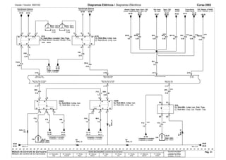 Versão / Versión: 09/01/02 Diagramas Elétricos / Diagramas Eléctricos Corsa 2002 
04.38 
04.40 
3 4 2 
85 87 
FA2. 
0.75 
 
04.36 04.48 
12.37 
17.37 
12.40 
17.40 
2 4 3 
K74 
87A 87 85 
K70 
J1-94 J1-90 
Relé Lav. Tras. 
Relé Limp. Diant. Vel. Baixa 
J1-78 J1-79 
. 
FY2 
1.5 
5 
2 4 3 
M10. 
1.5 
1 
FR10. 
0.35 
B10. 
1.5 
51.13 
52.13 
5 
51.11 
52.11 
RF23. 
XM4. 
0.35 
EC 
. 
BUS_12 
K69B 
1 
FR1 
. 
0.75 
Limpador e Lavador Limpador e Lavador 
Limpiador y Lavador Limpiador y Lavador 
EC EC 
. BUS_12 
20.29 65.07 
0.5 
. BUS_12 
 
44.27 
FB7. 
0.35 
UD8 
RF3. 
0.35 
50.27 
J2-13 J2-22 
 
87A 
30 86 
86 30 
87A 
30 86 
87 85 
 
1A2D 3622A 
51.45 
55.45 
87A 
XB2. 
0.35 
1 
86 30 
85 87 
65.42 
66.42 49.22 
RF2. 
0.35 
RF1. 
0.5 
Intrument Dimming PWM 
49.20 
AU0 
FM120. 
0.35 
C60 
5 
3 4 2 
F73. 
1.5 
51.08 
51.49 
55.49 
K69A 
U90. 
1.5 
1 
FA10. 
0.35 
BUS_12 . 
EC 
BCM 
42.55 
52.08 
A90 
04 
05 
FY3. 
1.5 
J1-91 
XP3. 
0.35 
C25 
. BUS_12 
RF110. 
0.5 
K56 
EC 
BCM 
38.28 
5 
F72. 
1.5 
66.07 
C25 
P10. 
1.5 
51.26 
01 
03 
W8X 
RF40. 
0.35 
F29 
04.47 
- 
44.16 
45.26 
FB2. 
0.35 
F30 08.32 
C25 
51.07 
52.07 
BUS_12_A BUS_12_B 
.56 .00 .01 .02 .03 .04 .05 .06 .07 .08 .09 .10 .11 .12 .13 .14 .15 .16 .17 .18 .19 .20 .21 .22 .23 .24 .25 .26 .27 .28 .29 .30 .31 .32 .33 .34 .35 .36 .37 .38 .39 .40 .41 .42 .43 .44 .45 .46 .47 .48 .49 .50 .51 .52 .53 .54 .55 .56 
Cores dos Circuitos / Colores de los Circuitos 
A = Vermelho 
Rojo 
B = Amarelo 
Amarillo 
F = Preto 
Negro 
M = Branco 
Blanco 
P = Azul 
Azul 
R = Cinza 
Gris 
U = Verde 
Verde 
X = Marrom 
Marrón 
Y = Violeta 
Violeta 
Circuitos sem bitola 
Circuitos sin Calibre 
Indicada = 0,75 mm2 
Senãlada = 0,75 mm2 
F/A 
F/A 
F/R 
F/R 
R/F R/F R/F R/F R/F F/B F/B F/M 
R/F 
X/B 
F F U 
F/Y X/M 
B M 
X/P 
P F/Y 
Distribuição Elétrica Distribuição Elétrica 
Distr. Aterr. Distr. Aterr. 
Cj. Relé-Bba. Lavador Vdo./Tras. Cj. Relé-Bba. Limp. Lav. 
Limp. e Lavador 
Acend. Cigarr. Ilum. Som / TID Pnl. Instr. Som / TID HVAC Trava Porta Ctrl. Aquec. e Ventil. 
Distribución Eléctrica Distribución Eléctrica 
Distr. Masa Distr. Masa 
Cj. Relé-Bomb. Lavador Parabr./Tras. Cj. Relé-Bomb. Limp. Lav. 
Limp. y Lavador 
Encen. CigarrillosIlum. Son./TID Tbl. Instr. Son/TID HVAC Traba Puerta Contr. Calefact. y Ven. 
Relé Lavador Tras. 
Relé Limp. Del. Vel. Baja 
Relé Lavador Diant. 
Relé Limp. diant. Vel. Alta Relé Limp. Tras. 
Int. A/C 
Int. A/C 
Relé Limp. Tras. 
Relé Lavador Del. 
Relé Limp. Del. Vel. Alta 
Cj. Relé-Motr. Limp. Lav. Cj. Relé-Motr. Limp. Lav. 
Cj. Relé-Mtr. Limp. Lav. Vdo. Tras. 
Distr. Elétr. 
Limpador e Lavador Distr. Elétr. 
Cj. Relé-Mot. Limp. Lav. Cj. Relé-Mot. Limp. Lav. 
Cj. Relé-Mot. Limp. Lav. Parabr. Tras. 
Distr. Eléctr. 
Limpiador y Lavador Distr. Eléctr. 
Módulo de Controle da Carroçaria 
Módulo de Control de la Carroceria 
Pág. 41 
 