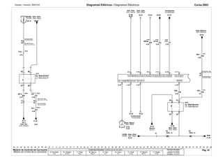 Versão / Versión: 09/01/02 Diagramas Elétricos / Diagramas Eléctricos Corsa 2002 
Ilum. Interior Distr. Eléctr. Inmobilizador 
UA6 
XY2. 
0.35 
J1-69 J1-67 J1-71 
Tronco Aberto Capo do Motor aberto Imobilizador Sirene de Reserva 
Sirena de Reserva 
Relé Buzina 
Tronco Abierto Sensor de Cristal de la Rotura Capilla del Motor AbiertaInmobilizador 
Relé Bocina 
J1-88 J1-89 J1-98 
XM5. 
0.35 
K47 
01 
03 
61.32 
04 
05 
07.02 
J2-35 
EC EC 
. BUS_12 
 
 
. BUS_12 
 
08.44 
XA7. MU8 
0.35 
25 
25 
K71 
MU8 XA7. 
0.35 
57.36 62.33 
05.07 
58.36 
J2-8 J2-6 
30.35 
30.35 
10.42 
15.42 
28 
28 
F181. 
0.75 
30 
08.15 
86 
85 
87 
59.54 
A31 
A31 
XM11. 
0.50 
22 
22 
XM1. 
0.5 
MU8 
UA6 
AM200. 
0.35 
BCM 
41.02 
62.06 
UA6 
XU105. 
0.35 
MF13. 
0.75 
27 
27 
31.22 
ACS 
35.33 
MU8 
54.17 
56.17 
J2-58 
Combustible 
04.44 
X1 
.00 .01 .02 .03 .04 .05 .06 .07 .08 .09 .10 .11 .12 .13 .14 .15 .16 .17 .18 .19 .20 .21 .22 .23 .24 .25 .26 .27 .28 .29 .30 .31 .32 .33 .34 .35 .36 .37 .38 .39 .40 .41 .42 .43 .44 .45 .46 .47 .48 .49 .50 .51 .52 .53 .54 .55 .56 
Cores dos Circuitos / Colores de los Circuitos 
A = Vermelho 
Rojo 
B = Amarelo 
Amarillo 
F = Preto 
Negro 
M = Branco 
Blanco 
P = Azul 
Azul 
R = Cinza 
Gris 
U = Verde 
Verde 
X = Marrom 
Marrón 
Y = Violeta 
Violeta 
Circuitos sem bitola 
Circuitos sin Calibre 
Indicada = 0,75 mm2 
Senãlada = 0,75 mm2 
F 
M/F X/A 
X/A 
A/M X/U X/Y 
X/M 
X/M X/M 
ECRB - Distr. Elétr. 
Carroçaria Diant. 
Chicote Pnl. Instr. 
Cj. Relé-B/ULP 
Chicote Pnl. Instr. 
Carroçaria Diant. 
Ilum. Ext. 
Ilum. Inter. Distr. Elétr. Imobilizador 
Vidro Elétrico 
Chicote Pnl. Instr. 
Carroçaria Diant. 
Cj. Relé-Buzina 
Distr. Massa 
ECRB - Distr. Elétr. 
Buzina 
Combustível 
Distr. Elétr. 
Vent. Eléctrica 
Mazo Cond. Pnl. Instr. 
Carroceria Delant. 
Distr. Masa 
Bocina 
ECRB - Distr. Eléctr. 
Distr. Eléctr. 
Cj. Relé-Bocina 
ECRB - Distr. Eléctr. 
Carroceria Delant. 
Mazo Cond. Tbl. Instr. 
Cj. Relé-B/ULP 
Mazo Cond. Tbl. Instr. 
Carroceria Delant. 
Ilum. Exterior 
Módulo de Controle da Carroçaria 
Módulo de Control de la Carroceria 
Pág. 42 
Sensor de Parada do Vidro 
Term. 31 EnergiaMassa Nível Comb. Nível Comb. IN 
Sensor US 
Term. 31 Energia Masa Nível Comb. 
Sensor US 
Nível Comb. IN 
 
