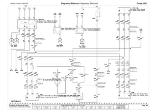 Versão / Versión: 09/01/02 Diagramas Elétricos / Diagramas Eléctricos Corsa 2002 
AU0 
FA2. 
FB10. 
6 
6 
AU0 
AU0 AU0 
AU0 
. 
FB310 
0.75 
4 
AU0 
FA5. 
AU0 
FA310. 
AU0 
Chicote Porta Acomp. 
Chicote Pnl. Instr. 
M M 
4 2 7 3 
M2.1 
AU0 
AU0 
FB10. 
0.75 
6 
AU0 
AU0 
AU0 
AU0 
AU0 
3 
M M 
M M 
M M 
M2.2 
4 3 
Cj. Ac.-Tpa. Pta. Ench./Tqe. Comb. 
M 
BCM 
37 
5 
26 
BCM BCM 
41.49 
4 3 
G 
BCM 
FA402. A90-AU0 
FB8. A90 
FP50. 
2 
FA400 
BCM 
39.03 
FA10. 
2 
Carroc. Tr. LI 
Cj. Acion.-Trv. Pta./Lat. Tras. 
.12 .13 .15 .34 .36 .37 .38 .39 .41 .52 .54 .55 
15 
FA10. 
FP1. 
.02 .03 .05 .42 
.04 .06 .07 .08 .09 .10 .11 .14 .16 .17 .18 .19 .20 .21 .23 .30 .53 
.24 .25 .27 
NOTHBACK 
.00 .01 .22 .26 .28 .29 .31 .32 .33 .35 .40 .43 
.44 .45 .46 .47 .48 .49 .50 .51 
FP10. 
0.75 
39.44 
15 
G 
22 
11.46 
22 
BCM 
40.22 
41.50 
22 
15 
FB10. AU0 
0.75 
AU0 
0.75 
AU0 
16 
Y35L 
2 6 3 
FP101. 
0.75 
5 
39.14 
BCM 
6 
29 
4 
3 
FB8. 
0.75 
A90 
3 
39.29 
AU0 
0.75 
FA120. AU0 
7 
0.75 
0.75 
17 
13 
17 
4 
13 
5 
FB1. 
0.75 
Y35R 
2 6 3 
FP8. 
40.19 
22 
AU0 
0.75 
39.32 
BCM 
40.16 
0.75 
0.75 
Y13P_LHD 
4 3 5 
AU0 
FB1. 
H 
AU0 
0.75 
FB12. 
0.75 
39.07 
40.13 
18 
15 
AU0 
FA5. 
0.75 
FP310. 
0.75 
FP40. 
0.75 
AU0 
0.75 
FP10. 
0.75 
. 
0.75 
A90 FA1. 
0.75 
AU0 FP7 
0.75 
FA1. 
4 
AU0 
0.75 
2 
5 
18 
2 
5 
0.75 
Y10 
1 
FA11. 
0.75 
AU0 
FA10. 
0.75 
16 
BCM 
40.18 
FP5. 
29 
11.54 
FB8. A90 
0.75 
. 
11.18 
11.09 
FA401. 
0.75 
AU0 
0.75 
AU0 
FB5. 
A90AU0 
FB4. 
0.75 
0.75 
H 
FB210. 
0.75 
AU0 
14 
0.75 
14 
0.75 
AU0 
FP1. 
BCM 
AU0 
0.75 
7 
40.42 
3 
FB11. 
0.75 
FA1. 
0.75 
0.75 
8 9 
Y29 
1 
AU0 
Y13D-LHD 
1 10 
Cores dos Circuitos / Colores de los Circuitos 
A = Vermelho 
Rojo 
B = Amarelo 
Amarillo 
F = Preto 
Negro 
M = Branco 
Blanco 
P = Azul 
Azul 
R = Cinza 
Gris 
U = Verde 
Verde 
X = Marrom 
Marrón 
Y = Violeta 
Violeta 
Circuitos sem bitola 
Circuitos sin Calibre 
Indicada = 0,75 mm2 
Senãlada = 0,75 mm2 
F/A F/B F/P 
F/P 
F/P F/P F/B 
F/P F/B F/A F/B 
F/P F/B F/A 
F/A 
F/A 
F/A F/A 
F/A 
F/A 
F/P F/B F/A 
F/P F/B F/A F/A 
F/B 
F/B 
F/B 
F/B 
F/P F/B F/A 
F/P F/B F/A 
F/P F/B F/A 
Cj. Acion.-Trav. P/Motorist. Diant. 
Interr.-Trava Ptas. Conf. Interr.-Tampa do Bagageiro 
Cj. Acion.-Trav. Acomp. 
Cj. Acion.-Trab. Acomp. 
Interr.-Traba Ptas. Conf. Interr.-Tapa Portaequipajes 
Cj. Accion.-Trab. P/Cond. Delant. 
Distr. Masa 
Mazo Cond. Puerta Conductor 
Mazo Cond. tbl. Instr. 
Distr. Masa Distr. Masa 
Mazo Cond. Puerta Acomp. 
Mazo Cond. Tbl. Instr. 
Chicote Porta Motorista 
Chicote Pnl. Instr. 
Distr. Massa Distr. Massa Distr. Massa 
Chicote Pnl. Instr. 
Carroçaria Tras. LE 
Chicote Pnl. Instr. 
Carroçaria Tras. LE 
Carroçaria Tras. LE-NB 
Tampa do Bagageiro 
Chicote Pnl. Instr. 
Carroçaria Tras. LD 
Carroçaria Tras. LD 
Porta Tras. LD 
Carroç. Tr. LE 
Porta Tras. LE 
Puerta Tras. LI 
Carroc. Tras. LI 
Mazo Cond. Tbl. Instr. 
Mazo Cond. Tbl. Instr. 
Carroceria Tras. LI 
Carroceria Tras. LI-NB 
Tapa Portaequipajes 
Mazo cond. Tbl. Instr. 
Carroceria Tras. LD 
Carroceria Tras. LD 
Puerta Tras. LD 
Cj. Accion.-Tpa. Pta. Lien./Tqe. Comb. 
Cj. Accion.-Traba Pta. Lat. Tras. Cj. Acion.-Relé Lat. Tpa. Comp. Tras. 
Cj. Acion.-Trv. Pta./Lat. Tras. 
Cj. Acion.-Trava Pta. Lat. Tras. Cj. acion.-Relé Lat. Tpa. Comp. Tras. 
Controle da Trava da Porta 
Control de la Traba de la Puerta 
Pág. 44 
 