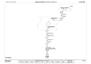 Versão / Versión: 09/01/02 Diagramas Elétricos / Diagramas Eléctricos Corsa 2002 
S140.G 
7 
K55 
8 
6 
49.01 
15 
15 
4 
F15 
F15 
2.5 
Mazo Cond. Carroceria Trasera 
Mazo Cond. Carroceria Tras. LI 
Carroceria Tras. LI 
C49 
Distr. Massa 
.06 .10 .11 .12 .13 .14 .15 .16 .18 .19 .20 .21 .23 .38 .46 .47 
.24 .26 .27 .28 .29 .31 .33 .36 .39 .55 
HATCHBACK 
.17 .22 .25 .40 .41 .42 .43 .44 .45 .48 .49 .50 .51 .52 .53 .54 .56 
.00 .01 .02 .03 .04 .05 .07 
F13 
2.5 
C49 
.08 .09 .30 .32 .34 .35 .37 
XM17 
0.35 
C49 
18 
18 
. 
05.03 
05.05 
XM7. 
0.50 
C49 
4 
C49 
2.5 
18.21 
R22 
A 
B 
Cores dos Circuitos / Colores de los Circuitos 
A = Vermelho 
Rojo 
B = Amarelo 
Amarillo 
F = Preto 
Negro 
M = Branco 
Blanco 
P = Azul 
Azul 
R = Cinza 
Gris 
U = Verde 
Verde 
X = Marrom 
Marrón 
Y = Violeta 
Violeta 
Circuitos sem bitola 
Circuitos sin Calibre 
Indicada = 0,75 mm2 
Senãlada = 0,75 mm2 
X/M 
X/M 
F 
F 
F 
Aquecimento e Ventilação 
Chicote Pnl. Instr. 
Carroçaria Diant. 
Distribuição Elétrica 
Distribuição Elétrica 
Calefacción y Ventilación 
Mazo Cond. Tbl. Instr. 
Carroceria Delant. 
Distribución Eléctrica 
Distribución Eléctrica 
Chicote Carroçaria Tras. 
Chicote Carroçaria Tras. LE 
Carroçaria Tras. Esquerda 
Tampa Traseira 
Tapa Trasera 
Parabrisas - Trasero 
Distr. Masa 
Vidro - Traseiro 
Desembaçador 
Desempañador 
Pág. 47 
 