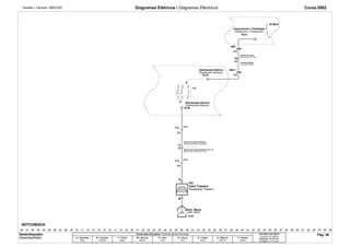 Versão / Versión: 09/01/02 Diagramas Elétricos / Diagramas Eléctricos Corsa 2002 
6 
S140.G 
7 
XM7. 
18 
K55 
Chicote Carroçaria Dianteira 
Chicote Carroçaria Dianteira Tras. LE 
Parabrisas Trasero 
14.04 
XM17. 
F13 
15 
Mazo Cond. Tbl. Instr. 
Distribución Eléctrica 
NOTCHBACK 
.00 .01 .02 .03 .04 .05 .08 .09 .10 .11 .12 .13 .14 .16 .17 .18 .19 .21 .39 .44 .47 
.15 .54 .55 .56 
.06 .07 .20 .22 .23 .24 .25 .26 .27 .28 .29 .30 .31 .32 .33 .34 .35 .36 .37 .38 .40 .41 .42 .43 .45 .46 .48 .49 .50 .51 .52 
.53 
8 
05.03 
05.05 
0.5 
49.01 
C49 
0.5 
15 
F15 
2.5 
18 
C49 
2.5 
R22 
A 
B 
Desembaçador Cores dos Circuitos / Colores de los Circuitos 
Pág. 48 
A = Vermelho 
Rojo 
B = Amarelo 
Amarillo 
F = Preto 
Negro 
M = Branco 
Blanco 
P = Azul 
Azul 
R = Cinza 
Gris 
U = Verde 
Verde 
X = Marrom 
Marrón 
Y = Violeta 
Violeta 
Circuitos sem bitola 
Circuitos sin Calibre 
Indicada = 0,75 mm2 
Senãlada = 0,75 mm2 
X/M 
X/M 
F 
F 
Aquecimento e Ventilação 
Calefacción y Ventilacción 
Chicote Pnl. Instr. 
Carroçaria Diant. 
Carroceria Delant. 
Distribuição Elétrica 
Distribuição Elétrica 
Distribución Eléctrica 
Distribución Eléctrica Delantera 
Mazo Cond. Carroceria LI Tras. 
Vidro Traseiro 
Distr. Massa 
Distr. Masa 
Desempañador 
 