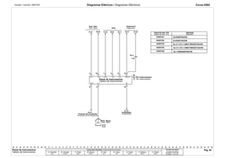 Versão / Versión: 09/01/02 Diagramas Elétricos / Diagramas Eléctricos Corsa 2002 
Distr. Elétr. Diagnóstico 
06.42 40.07 40.11 67.27 
KL.30 KL.58D Can H K Diagnosis 
KL.15 Can L 
Painel de Instrumentos Cj. Tbl.-Instrumentos 
Air Bag KL.31 
MIL 
93287531 
93287532 
93287535 
LK8B76UH8 
LJ1/L10/L11MU7/M26B76UH8 
LJ1/L10/L11MU7/M26D15UH8 
.00 .01 .02 .03 .04 .05 .06 .07 .08 .09 .10 .11 .13 .14 .15 .16 .17 .18 .19 .20 .22 .23 .24 .25 .26 .27 .28 .29 .30 .31 .32 .33 .34 .35 .36 .37 .38 .39 .40 .41 .42 .43 
.44 .45 .46 .47 .48 .49 .50 .51 .52 .53 .54 .55 .56 
LK8D15UH8 
93287534 
93287536 L11MU8B76UH8 
.21 
15.47 
XU11. 
0.35 
.12 
43.43 
10.47 
BCM 
07.41 41.40 67.24 
6 5 
7 8 
61.19 
P3 
10 12 
13 
3 2 
Painel de Instrumentos Cores dos Circuitos / Colores de los Circuitos 
Pág. 50 
A = Vermelho 
Rojo 
B = Amarelo 
Amarillo 
F = Preto 
Negro 
M = Branco 
Blanco 
P = Azul 
Azul 
R = Cinza 
Gris 
U = Verde 
Verde 
X = Marrom 
Marrón 
Y = Violeta 
Violeta 
Circuitos sem bitola 
Circuitos sin Calibre 
Indicada = 0,75 mm2 
Senãlada = 0,75 mm2 
X/U 
Painel de Instr. P/N Aplicação 
Tablero de Instr. P/N Aplicación 
Distr. Electr. Diagnostico 
Tablero de Instrumentos 
Cj. Pnl.-Instrumentos 
Imobilizador 
Distr. Massa 
Proteção dos Ocupantes 
Distr. Masa 
Protección de los Ocupantes 
Inmobilizador 
Tablero de Instrumentos 
 