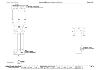 Versão / Versión: 09/01/02 Diagramas Elétricos / Diagramas Eléctricos Corsa 2002 
Limp. 
Tras. 
Limp. 
Tras. 
Limp./ 
Lav. Del. 
1 3 2 
5 
M 
M 
I T 0 
0 
R8 R7 R6 
II 
R5 R1 R2 R3 R4 
4 3 
S250 
K69B 
38.29 
39 57 
5 
3 2 4 
Cj. Bomba - Lavador 
.04 .06 .07 .08 .09 .12 .13 .15 .18 .21 .24 .25 .26 .27 
.28 .29 .38 .40 .41 .46 .47 .50 .51 
k74 k70 
.14 
K69A 
94 90 
78 79 
.00 .01 .02 .03 .10 .11 .20 .23 .30 .31 
.36 .37 .42 .43 .44 .45 .53 .54 .55 .56 
20 
1 
.39 
NOTCHBACK 
.05 .32 .33 .34 .35 .48 .49 .52 
.16 .19 
1 
2 
.17 .22 
BCM 
38.36 
41.13 
B 
BCM 
41.11 
41.25 
E 
12.29 
Y105 
A 
41.10 
M17 
A 
B 
C D 
38.33 
41.14 41.21 
Cores dos Circuitos / Colores de los Circuitos 
A = Vermelho 
Rojo 
B = Amarelo 
Amarillo 
F = Preto 
Negro 
M = Branco 
Blanco 
P = Azul 
Azul 
R = Cinza 
Gris 
U = Verde 
Verde 
X = Marrom 
Marrón 
Y = Violeta 
Violeta 
Circuitos sem bitola 
Circuitos sin Calibre 
Indicada = 0,75 mm2 
Senãlada = 0,75 mm2 
Limp./ 
Lav. Tras. 
Limp./ 
Lav. Diant. 
Cj. Interr.-Limp. e Lav. (W/R/Wd) Limp./ 
Lav. Tras. 
Cj. Interr.-Limpia y Lavaparabrisas (W/R/Wd) 
Cj. Motor - Limpiaparabrisas 
Cj. Bomba - Lavaparabrisas 
Cj. Motor - Limpador 
Distr. Massa 
Distr. Masa 
Limpador e Lavador do Pára-brisa 
Limpia y Lavaparabrisas 
Pág. 51 
 