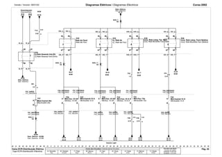 Versão / Versión: 09/01/02 Diagramas Elétricos / Diagramas Eléctricos Corsa 2002 
Distr. Elétrica 
04.16 
 
 
XXI_5 
XXI_3 
XVII_5 XVII_3 
30 
87 
XIX_3 
XIX_5 
XXI_4 XVI_4 
 
 
BCM 
42.36 
UA6 
F16. 
0.35 50 
K55 
Desembaçador 
48.30 
47.30 
A81. 
2.5 50 
 
 
 
 
48.35 
47.35 
85 
86 
87 
BUS_7 . 
EC 
F44_ENTRADA 
F44 
K43 
B 
30 
K45 
30 
86 
85 
87 
A 
B 
F47 
86 
85 
30 
87 
30 
87 
XVII_4 XVII_1 
F32. 
1.5 
F F/P 
F41_ENTRADA F42_ENTRADA 
F41 
B 
Mini-fus.-15a 
T96 F28. 
0.75 50 
53.01 
55.01 
T96 
38.17 
BCM 
F29. 
0.75 50 
53.05 
55.05 
86 
85 
K39 
XVI_5 XVI_3 
XXI_1 
38.37 
BCM 
. 
BUS_10 
EC 
F36_ENTRADA F37_ENTRADA 
A 
B 
53.40 
55.40 
F36 
K58 
86 
85 
F37 
B 
XIX_4 
FP1. 
0.75 
53.54 
BUS_11 . 
EC 
F43_ENTRADA 
A 
B 
XIX_1 
F43 
53.51 
55.51 
55.54 
XVI_1 
A 
B 
F42 
38.33 
BCM 
Exterior Light 
53.10 
55.10 
33.20 
BCM 
XI_8 
XI_2 
BUS_6 . 
EC 
Maxi-fusível 30a 
BUS6 
53.43 
55.43 
XI_6 
XI_3 
04.40 
Distr. Elétrica 
Distr. Elétrica - ECRB 
.00 .01 .02 .03 .04 .05 .06 .07 .08 .09 .10 .11 .12 .13 .14 .15 .16 .17 .18 .19 .20 .21 .22 .23 .24 .25 .26 .27 .28 .29 .30 .31 .32 .33 .34 .35 .36 .37 .38 .39 .40 .41 .42 .43 .44 .45 .46 .47 .48 .49 .50 .51 .52 .53 .54 .55 .56 
Cores dos Circuitos / Colores de los Circuitos 
A = Vermelho 
Rojo 
B = Amarelo 
Amarillo 
F = Preto 
Negro 
M = Branco 
Blanco 
P = Azul 
Azul 
R = Cinza 
Gris 
U = Verde 
Verde 
X = Marrom 
Marrón 
Y = Violeta 
Violeta 
Circuitos sem bitola 
Circuitos sin Calibre 
Indicada = 0,75 mm2 
Senãlada = 0,75 mm2 
F 
A 
F F 
Desempañador 
Cj.Relé Desemb.Vdo.Dir. 
Cj.Relé Desemp.Vent.Dcha. 
Distr. Eléctrica 
F47_SAÍDA 
F47_SALIDA 
Maxifusible 30a 
F47_ENTRADA 
F47_ENTRADA 
Distr. Eléctrica - ECRB 
Relé do Farol 
Relé del Faro 
F36_ENTRADA F37_ENTRADA 
Mini-fus.-10 AA Mini-fusível-10 A 
Minifus.-10 AA Minifusible-10 A 
F36_SAÍDA F37_SAÍDA 
F36_SALIDA F37_SALIDA 
Cj. Relé do 
FCaj.r Rolelé del Faro 
Mini-fus.-10 AA Mini-fus.-10 A A 
Minifus.-10 AA Minifus.-10 A A 
F43_SAÍDA F44_SAÍDA 
F43_SALIDA F44_SALIDA 
Conj. Relé Lâmp. Far. Nebl. 
Conj. Relé Bombilla Farol Nebl. 
F43_ENTRADA 
F44_ENTRADA 
F41_ENTRADA 
F42_ENTRADA 
Minifusible-15a 
F41_SAÍDA 
F41_SALIDA 
F42_SAÍDA 
F42_SALIDA 
Conj. Relé Lâmp. Farol Neblina 
Conj. Relé Bombilla Faro Neblina 
Mini-fusível-10 A 
Minifusible-10 A 
Distr. Eléctrica 
Caixa ECR-Distribuição Elétrica 
Caja ECR-Distribución Eléctrica 
Pág. 05 
 