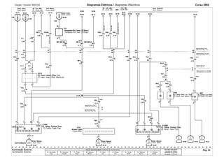 Versão / Versión: 09/01/02 Diagramas Elétricos / Diagramas Eléctricos Corsa 2002 
RU3. 
0.35 
1 
2 
53.27 
Mazo Cond. Carroc. Tras. 
Mazo Cond. Carroc. Tras. LI 
T79 
20 
20 
FP3. 
0.75 
53.32 
10 
10 
53.30 
9 
9 
53.34 
28 
BCM 
42.02 
MU8 
MF13. 
0.75 
BCM 
38.14 
FB3. 
43 38 
28 
F26 
Distr. Eléctr. 
08.09 
43 
Distr. Elétr. DI - Ctrl. Mtr. Ctrl. Motor 
09.21 
12 
25 
12 38 
ABS 
36.38 
24.21 
22.21 
0.75 
JM4L10/L11/LJ1 
FB24. FM2 . 
0.75 0.5 
. 
FU2 
0.5 
FB5 . 
0.75 
A 
C 
C 
FP1. 
0.75 
Carroc. Tras. LE 
T79 
A 
RU10 
0.5 
RU1. 
0.5 
18.28 
E98 
RU2. 
0.35 
1 
2 
RA4. 
0.5 
MF2. 
0.5 
1 
2 
18.24 
E106R 
2 1 
3 
6 4 
E97 
Sinal Dir. 
Indic. Dir. 
Distr. Massa 
18.40 
.34 .37 .38 .39 .52 .53 
08.02 
F11. 
0.75 
25 
F12. 
0.75 
F111. 
0.75 
1 
4 
FB1. 
0.75 
FB2. 
0.75 
F38 
RF4. 
0.5 
2 
1 
Headlamp Asm-(W/Lvlg Actr ) 
Sinal Dir. 
Ind. Dir. 
Lâmp. Tpa. Tras. Lâmp. Pare Lâmp. Reserva 
Lámp. Tpa. Tras. Lámp. Pare Lámp. Reserva 
HATCHBACK 
22.14 
FP500. 
0.35 
L10/L11/LJ1 
01 
28.31 
FB9. 
0.35 
LK8-JM4 
F25 
28.37 28.34 
LK8 
F18. 
0.5 
FB11. 
6 4 
E3_P6 
18.38 
28.30 
LK8 
0.35 
S216 
F11. 
0.75 
3 
2 
01 
B 
A 
E32 
FB91. 
0.35 
JM4-LK8 
MF1/MF100. 
0.75 
FP51. 
0.75 
MF2/MF22. 
0.35 
MF1. 
0.5 
S106RB 
18.31 
TS6 
2 
3 
E106L 
FB4. 
0.75 
Mazo Cond. Carroc. Tras. 
FB2. 
0.75 
2 
1 
E79 
2 
TS6 
18.19 
.00 .01 .02 .03 .04 .05 .06 .07 .08 .09 .10 .11 .12 .13 .14 .15 .16 .17 .18 .19 .20 .21 .22 .23 .24 .25 .26 .27 .28 .29 .30 .31 .32 .33 .35 .36 .40 .41 .42 .43 .44 .45 .46 .47 .48 .49 .50 .51 .54 .55 .56 
Cores dos Circuitos / Colores de los Circuitos 
A = Vermelho 
Rojo 
B = Amarelo 
Amarillo 
F = Preto 
Negro 
M = Branco 
Blanco 
P = Azul 
Azul 
R = Cinza 
Gris 
U = Verde 
Verde 
X = Marrom 
Marrón 
Y = Violeta 
Violeta 
Circuitos sem bitola 
Circuitos sin Calibre 
Indicada = 0,75 mm2 
Senãlada = 0,75 mm2 
F F 
F/B F/P 
M/F M/F M/F 
F/B F/B F/B 
R/F 
F 
F F 
F/P 
F/B 
M/F 
F/B F/M R/A F/U F/P 
R/U 
R/U 
R/U R/U 
F/P 
F/B 
M/F 
F/B 
F/B 
F/B 
Distr. Elétr. 
Lâmpada-Pnl. Instr. (C/Soq.) 
Cj. Interr.-Interr./Plac. Lic. 
Cj. Interr.-Interr./Plac. Matrícula 
Lâmpara-Pnl. Instr. (C/Soq.) 
Distr. Eléctr. DI - Contr. Mtr. Contr. Motor 
DI - Ctrl. Mtr. Ctrl. Mtr. Ilum. Externa 
DI - Contr. Mtr. Contr. Mtr. Ilum. Exterior 
Chicote Carroç. Tras. 
Chicote Carroç. Tras. LE 
Carroç. Tras. LE 
Placa Licença e Luz de Nebl. 
Placa Matrícula y Luz de Nebl. 
Cj. Lâmp.-Plac. Lic. Tras. Cj. Lâmp.-Luz Nebl. 
Cj. Lámp.-Plac. Matríc. Tras. Cj. Lámp.-Luz Nebl. 
Chicote Carroç. Tras. 
Chicote Tampa Tras. 
Mazo Cond. Tapa Tras. 
Cj. Lâmp.-Tampa Tras. 
Distr. Massa 
Break-Light 
Distr. Massa 
Distr. Masa 
Freno Sup. 
Cj. Lámp.-Tapa Tras. 
Distr. Masa 
Distr. Masa 
Cj. Lâmp.-Tampa Tras. 
Cj. Lámp.-Tapa Tras. 
Lâmp. Tamp. Tras. Lâmp. Pare Lâmp. Reserva 
Lámp. Tap. Tras. Lámp. Pare Lámp. Reserva 
Iluminação Externa 
Iluminación Exterior 
Pág. 54 
 