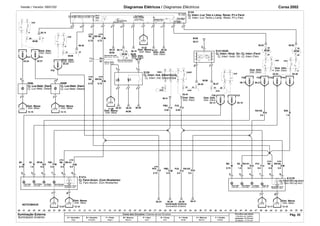 Versão / Versión: 09/01/02 Diagramas Elétricos / Diagramas Eléctricos Corsa 2002 
15 30 
0 
3 2 1 0 
Int. Luzes 
Int. Luces 
Farol Baixo 
1 2 
31 
Cj. Interr.-Luz Teto e Lâmp. Reost. P/I e Farol 
3 
Blinker LH HeadLamp 
High Beam 
BCM 
38.21 
S3.2 S3.1 
R1 
R2 
R3 
R4 
R5 
R6 
Blinker RH 
Flasher 
Distr. Elétr. Distr. Eléctr. 
05.25 
TR6 
M 
F41 
Distr. Elétr. 
Distr. Eléctr. 
Distr. Massa Distr. Massa 
RF30 
Distr. Elétr. 
Distr. Eléctr. 
XB101. 
2 3 4 7 5 6 
M 
55 
TR6 
B8. 
Cj. Farol-(W/Lvlg Actr) 
Cj. Faro-(W/Lvlg Actr) 
Distr. Massa 
.50 .52 .53 
K39 
6 
M1. 
NOTCHBACK 
Cj. Interr.-Sinal. Dir.-Cj. Interr./Farol 
.39 
6 
Faro Bajo 
9 10 8 7 6 12 2 1 3 11 5 4 
25 
F39 
FU1. 
F38 
05.19 
RA101. 
.46 .49 
K54 
6 
73 
BCM 
54 
21 
BCM 
39.41 
0.50 
38.14 
FM2. 
TR6 
B5. 
07.37 
TR6 
TR6 
T96 
FP2. 
Mazo Cond. Tbl. Instr. 
Distr. Eléctr. 
Distr. Massa 
Cj. Farol-Acion. (Com Nivelamto) 
Cj. Faro-Accion. (Con Nivelamto) 
Iluminação Externa 
.02 .34 .35 
84 
.13 
53 
.51 
86 
13 
2 
BCM 
.00 .05 .06 .29 .41 
6 
55 
84 
F37 
.32 .40 .43 
81 
80 3 
B2. 
.03 .10 .11 .12 .14 .15 .16 .18 .19 .26 .27 .28 .33 .37 
.42 .44 .45 .47 .48 .54 .55 .56 
K45 
K54 
K66R 
.01 .04 .07 
K66L 
K58 
87 
BCM 
.08 .09 .17 .20 .21 .22 .23 .24 .25 .31 .36 
.30 .38 
06.37 
S124 
1 
56.36 
E69L 
FM3. 
B9. 
TR6 
XB100. 
0.75 
05.30 
F44 
TR6 
0.5 
11 
RA102 
F41 
05.37 
. 
0.5 
BCM 
7 5 6 
8 
0.5 
E121R 
1 
2 3 4 
XB100. 
0.5 
F43 
0.5 
20 
12.11 
0.75 
0.5 
BCM 
38.14 
0.75 
S121/S229 
2 1 
1.0 
56.24 56.41 
09.21 
38.40 
12.07 
38.45 
8 
RA100. 
0.5 
1 
E121L 
12.19 
11.09 
06.40 
XB102. 
0.75 
38.24 
BCM 
B5. 
0.75 
BCM 
38.42 
38.10 
39.44 
BCM 
38.48 
FU3. 
0.50 
B1. 
1.0 
M2. 
38.05 
BCM 
0.75 
E69R 
1 
2 
05.34 
0.5 
. 
F42 
05.44 
0.5 
B20. 
1.5 
0.75 
56.38 
12.18 
BCM 
38.20 
FM1. 
0.5 
38.37 
10.52 
11 
20 
12.13 
TR6 
0.5 
12.16 
5 
38.08 
BCM 
S120 
1 
2 
4 3 
F36 
09.17 
FU2. 
0.5 
05.14 
Iluminação Externa Cores dos Circuitos / Colores de los Circuitos 
Pág. 55 
A = Vermelho 
Rojo 
B = Amarelo 
Amarillo 
F = Preto 
Negro 
M = Branco 
Blanco 
P = Azul 
Azul 
R = Cinza 
Gris 
U = Verde 
Verde 
X = Marrom 
Marrón 
Y = Violeta 
Violeta 
Circuitos sem bitola 
Circuitos sin Calibre 
Indicada = 0,75 mm2 
Senãlada = 0,75 mm2 
B X/M 
B X/M 
F/U F/U 
R/A B 
M B R/F F/M B X/M 
F/P F/M F/U R/A 
M B R/A F/U B X/M 
Cj. Interr.-Ind. Advertência 
Cj. Interr.-Ind. Advertencia 
Cj. Interr.-Luz Techo y Lámp. Reóst. P/I y Faro 
Cj. Interr.-Indic. Dir.-Cj. Interr./Faro 
Cj. Luz-Nebl. Diant. Cj. Luz-Nebl. Diant. 
Cj. Luz-Nebl. Delant. Cj. Luz-Nebl. Delant. 
Distr. Masa Distr. Masa 
Chicote Pnl. Instr. 
Carroç. Diant. 
Para os Instrumentos 
Carroc. Delant. 
Para los Instrumentos 
Distr. Masa 
Distr. Eléctr. 
Distr. Masa 
Distr. Elétr. 
Distr. Elétr. 
Distr. Massa 
Distr. Elétr. Distr. Elétr. 
Distr. Eléctr. Distr. Eléctr. 
Distr. Eléctr. 
Distr. Elétr. 
Farol Alto Farol Baixo Luz Estac. Sinal Direção 
Nivelamto. Farol 
Distr. Massa 
Distr. Masa 
Faro Alto Faro Bajo Luz Estac. Ind. Dirección 
Nivelamto. Faro 
Iluminación Exterior 
Farol Alto Farol Baixo Luz Estac. Sinal. Dir. 
Faro Alto Faro Bajo Luz Estac. Indic. Dir. Nivelamto. Farol 
Nivelamto. Faro 
Distr. Masa 
Iluminación Exterior 
Luz de Nebl.-Diant.Luz de Nebl.-Tras. Nivel. 
Farol 
Reostato Ilum. 
Iluminação 
Comp. Passag. 
Símbolo Ilum. 
Luz Estac. 
Luz de Nebl.-Delan.Luz de Nebl.-Tras. 
Nivel. 
Faro 
Reóstato Ilum. 
Iluminación 
Comp. Pasaj. Símbolo Ilum. 
Luz Estac. 
 