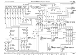 Versão / Versión: 09/01/02 Diagramas Elétricos / Diagramas Eléctricos Corsa 2002 
Pta. Acompanhante 
Pta. Acompañante 
S112P 
2 3 
Cj. Interr.-Func./Mt. Pta./lat. Del. 
A31 
Pta. Motorista 
Pta. Conductor 
9 
Arriba Abajo Arriba Abajo Arriba Abajo Arriba Abajo 
1 10 
3 7 2 6 5 12 11 
S112D 
A31 A31 
PA20. 
0.5 
4 
1 
40 
40 
A31 
12 
12 
RU20. 
0.5 
06.51 
07.17 
06.47 
Ilum. Int. 
39.18 
F14. 
0.50 
Mazo Cond. Pta. Conductor 
Carroc. Delant. 
Codrv Door Wrg Hrn 17 42.53 
A31 
A80. 
2.5 
A31 
F15. 
0.5 
A31 
A2. 
2.5 
A31 
A31 
F30. 
0.5 
3 
F13. 
0.5 
A31 
A2. 
2.5 
27 IP Wrg Hrn 
A31 
17 
RU8. 
0.5 
16 
16 
A31 
PA8. 
0.5 
A31 
A5. 
0.5 
A31 
F16. 
0.5 
A26 A27 A2 A21 A20 
A14 A12 A13 
Abajo 
Derecha Izquierda 
Interruptor de los Ventanas - Del. 
Interruptor de los Ventanas - Tras. 
Int. de los Ventanas 
Motor - Diant. 
Motor - Delant. 
Ingnición Lógica 
Conductor Pasajero Bocina 
De los Ventanas - Del. 
Motor de los Ventanas - Tras. 
Fuente de Alimentación 
Izquierda Izquierda Derecha Izquierda Derecha 
Derecha 
A4 A3 A6 A5 
A31 
Int. Vidro Ignição Lógica 
Motorista Passageiro Buzina 
Int. Portas 
Esquerda Direita Esquerda Direita 
Derecha 
Masa 
RU72. A31 
0.5 
M 
PA60. 
0.5 
8 
A31 
RU60. 
0.5 
A31 
RU70. 
0.5 
A31 
PA70 
0.5 
A31 
PA200 
A31 
RU200 
0.5 
0.5 
28 16 
28 
PA60. 
A31 
RU60. 
0.5 
UP DOWN 
A31 
A28 
B8 B9 
B12 
A7 
B1 B10 B11 
A31 
AM2. 
2.5 
2 
2 
A31 
AM1 
2.5 
M 
F14. 
0.50 
38 
A31 
AM3. 
2.5 
A10 A11 
A31 
PF2. 
2.5 
1 
Mazo Cond. Tbl. Instr. 
IP Wrn Hrn 
Drv Door Wrn Hrn 1 
A31 
PF1 
2.5 
3 
38 
A8 A9 
A18 
A31 
11.41 
2 
2 
16.41 
2 
1 
M14L 
1 
PF13. 
2.5 
1 
1 
A31 
AM2 
2.5 
A31 
PF2 
2.5 
M10P_LHD 
M M 
1 
1 
A80 
PU1. 
2.5 
23 
23 
A31 
PU1. 
2.5 
1 
1 
16.37 
11.37 
B2 
11.33 
16.33 
A31 
AP1. 
2.5 
24 
24 
A31 
AP1. 
2.5 
2 
2 
A19 
A31 
PU1. 
2.5 
M14R 
A31 
AP1. 
2.5 
A31 
.48 .49 .51 
A31 
M10. 
0.5 
26 
26 
A31 
M11. 
0.5 
A31 
0.5 
25 
25 
6 
6 
2 4 3 
A31 
RU1. 
0.50 
10 
10 
A31 
RU4. 
0.5 
Driver Door Wrn Hrn 
A31 
PA30. 
0.5 
8 IP Wrn Hrn 
A31 
RU3. 
0.5 
A31 
M13. 
0.5 
11.36 
16.36 
A31 
M10D_LHD 
2 
1 
16 
9 
6 
6 
2 4 3 
A31 
PA1. 
0.5 
RU1 
. 
A31 
RU30. 
0.5 
9 
A31 
PA3. 
A31 
0.5 
27 
M12. 
0.5 
A31 
M1. 
0.5 
8 
A31 
PA7. 
0.5 
6 
6 
A31 
M1. 
0.5 
17 
19 
19 
08.22 
PU2. 
2.5 
11 
11 
A31 
PU1. 
2.5 
1 
1 
11.52 
16.52 
A31 
RU7. 
0.5 
57.08 58.08 
57.02 58.02 
AP2. 
2.5 
31 
67.29 
31 
A31 
AP1. 
2.5 
2 
1 
X1. 
0.50 
7 
7 
X3. 
0.5 
7 
7 
A31 
PA1. 
0.50 
9 
A31 
9 
PA1. 
0.5 
27 
28 
28 
17 
A31 
. 
2 
RU10 
0.5 
RU61 . 
0.5 
A31 
0.5 
A31 
RU62. 
0.5 
B7 
B3 B4 
PA72. 
0.5 
A31 
15 
15 
11.39 
16.39 
A31 
M1. 
0.5 
A31 
M1. 
0.5 
1 
A31 
X1. 
0.50 
7 
7 
A31 
RU70. 
0.5 
14 
14 
A31 
PA70. 
0.5 
1 
2 
PA1. 
0.50 
A31 
A31 
X3. 
0.5 
9 
9 
2 
A31 
10 
10 
RU4. 
0.5 
18 
18 
PU1. 
2.5 
PA1 
. 
0.5 
8 
8 
A31 
A31 
A31 
S215L 
PA62. 
0.5 
26 
Carroc. Tras. LI 
16.43 
11.43 
27 
BCM 
A31 
PA61. 
0.5 
S215R 
A31 
AP1. 
2.5 
A31 
26 
11.41 
16.41 
RU71. 
0.5 
A31 
A31 
PA71. 
0.5 
A31 
A31 
.00 .01 .02 .03 .04 .05 .06 .07 .08 .09 .10 .11 .12 .13 .14 .15 .16 .17 .18 .19 .20 .21 .22 .23 .24 .25 .26 .27 .28 .29 .30 .31 .32 .33 .34 .35 .36 .37 .38 .39 .40 .41 .42 .43 .44 .45 .46 .47 .50 .52 .53 .54 .55 .56 
Cores dos Circuitos / Colores de los Circuitos 
A = Vermelho 
Rojo 
B = Amarelo 
Amarillo 
F = Preto 
Negro 
M = Branco 
Blanco 
P = Azul 
Azul 
R = Cinza 
Gris 
U = Verde 
Verde 
X = Marrom 
Marrón 
Y = Violeta 
Violeta 
Circuitos sem bitola 
Circuitos sin Calibre 
Indicada = 0,75 mm2 
Senãlada = 0,75 mm2 
M R/U P/A R/U P/A R/U P/A R/U P/A 
R/U P/A 
F 
F 
F F 
A 
M R/U P/A R/U P/A R/U P/A 
P/A P/A R/U R/U 
R/U 
P/A F A A F A 
P/A 
R/U 
P/F A/M P/F A/M 
P/F A/M P/F A/M 
P/U A/P P/U A/P 
P/U A/P P/U A/P 
P/U A/P P/U A/P 
M 
M 
M 
R/U P/A X 
R/U P/A X 
R/U P/A 
M 
M 
M 
R/U P/A X 
R/U P/A X 
R/U P/A 
P/A R/U 
Inibidor 
Vidros 
Traseiros 
Acima Abaixo Acima Abaixo Acima Abaixo Acima Abaixo 
Inhibidor Tras. LE Tras. LD Acompanhante Motorista 
Ventanas 
Traseras 
Tras. LI Tras. LD Acompañante Conductor 
Cj. Interr.-Func./M. Pta./Lat. Diant. 
Cj. Interr.-Func./M. Pta./Lat. Diant. 
Cj. Interr.-Func./Mt. Pta./lat. Del. 
Acima Abaixo 
Arriba Abajo 
Chic. Pta. Acomp. 
Chic. Pnl. Instr. 
Chic. Pta. Motorista 
Chic. Pnl. Instr. 
Carroç. Diant. 
Chic. Pnl. Instr. 
Mazo Cond. Pta. Acomp. 
Mazo Co. Tbl. Instr. Mazo Co. Tbl. Instr. 
Mazo Co. Tbl. Instr. 
Distr. Elétr. 
Distr. Eléctr. 
Luzes Int. 
Diagnóstico 
Diagnostico 
Cj. Módulo - Ctrl. Vdo. Elétr. 
Int. Vidro - Diant. Cj. Módulo - Contr. Vent. Eléctr. 
Int. Vidro Tras. 
Massa 
Motor do Vidro - Diant. Motor do Vidro - Tras. 
Acima Abaixo Acima Abaixo 
Direita Esquerda 
Esquerda Direita 
Abaixo Acima Abaixo Acima 
Esquerda Direita 
Acima Abaixo Acima Abaixo Acima Abaixo Acima Abaixo 
Arriba Abajo Arriba 
Arriba Arriba Arriba Arriba Arriba Arriba 
Abajo Abajo Abajo Abajo Abajo Abajo 
Chic. Pnl. Instr. 
Carroç. Tras. LE 
Carroç. Tras. LE 
Porta Tras. LE 
Chic. Pnl. Instr. 
Carroç. Tras. LD 
Carroç. Tras. LD 
Porta Tras. LD 
Mazo Cond. Tbl. Instr. 
Carroc. Tras. LI 
Carroc. Tras. LI 
Porta Tras. LI 
Mazo Cond. Tbl. Instr. 
Carroc. Tras. LD 
Carroc. Tras. LD 
Porta Tras. LD 
Chic. Pnl. Instr. 
Chic. Pta. Motorista 
Chic. Pnl. Instr. 
Chic. Pta. Acomp. 
Chic. Pnl. Instr. Chic. Pnl. Instr. 
Carroç. Tras. LE Carroç. Tras. LD 
Carroç. Tras. LE 
Carroç. Tras. LE 
Carroç. Tras. LD 
Carroç. Tras. LD 
Mazo Cond. Tbl. Instr. 
Mazo Cond. Tbl. Instr. Mazo Cond. Tbl. Instr. 
Mazo Cond. Pta. Conductor 
Mazo Cond. Pta. Acomp. 
Carroc. Tras. LI 
Carroc. Tras. LI 
Carroc. Tras. LI 
Carroc. Tras. LD 
Carroc. Tras. LD 
Carroc. Tras. LD 
Porta Tras. LE 
Carroç. Tras. LE 
Porta Tras. LE 
Chic. Pnl. Instr. 
Porta Tras. LD 
Carroç. Tras. LD 
Carroç. Tras. LD 
Chic. Pnl. Instr. 
Puerta Tras. LI 
Puerta Tras. LI 
Mazo Cond. Tbl. Instr. 
Puerta Tras. LD 
Carroc. Tras. LD 
Carroc. Tras. LD 
Mazo Cond. Tbl. Instr. 
Cj. Interr. - Vidro Pta./Lat. Tras. 
Cj. Interr. - Vidro Pta./Lat. Tras. 
Cj. Motor-Reg. Vdo. Pta./Lat. Diant. 
Cj. Motor-Reg. Vdo. Pta./Lat. Diant. 
Cj. Motor-Reg. Vdo. Pta./Lat. Tras. Cj. Motor-Reg. Vdo. Pta./Lat. Tras. 
Tras. - LD 
Tras. - LD 
Cj. Interr. - Vent. Pta./Lat. Tras. 
Cj. Interr. - Vent. Pta./Lat. Tras. 
Tras. - LD 
Tras. - LD 
Cj. Mt.-Reg. Vent. Pta./Lat. Del. 
Cj. Mt.-Reg. Vent. Pta./Lat. Del. 
Cj. Motor-Reg. Vent. Pta./Lat. Tras. Cj. Motor-Reg. Vent. Pta./Lat. Tras. 
Acima Abaixo 
Arriba Abajo 
Esquemas dos Vidros Elétricos 
Esquemas de las Ventanas Eléctricos 
Pág. 59 
Izquierda 
Supl. Energia 
 