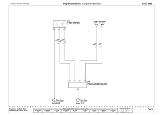 Versão / Versión: 09/01/02 Diagramas Elétricos / Diagramas Eléctricos Corsa 2002 
Cj. Interr.-Teto Solar ECRB - Distr. Elétr. 
09.09 
07.31 
CF5 
A700. 
1.5 
CF5 
A70. 
0.5 
FM700. 
13.54 
13.52 
Cj. Interr.-Techo Solar 
.00 .01 .02 .03 .04 .05 .06 .07 .08 .09 .10 .11 .12 .13 .14 .15 .16 .17 .18 .19 .20 .21 .22 .23 .24 .25 .27 .32 .34 .35 .36 .37 .38 .39 .40 .41 .42 .43 .44 .45 .46 .47 .48 .49 .50 .51 .52 .53 .55 
.26 .28 .29 .30 .31 .33 .54 .56 
FP700. 
CF5 
0.5 
18.54 
CF5 
0.5 
M16 
2 3 5 1 
6 
18.52 
S228 
4 3 5 
Cores dos Circuitos / Colores de los Circuitos 
A = Vermelho 
Rojo 
B = Amarelo 
Amarillo 
F = Preto 
Negro 
M = Branco 
Blanco 
P = Azul 
Azul 
R = Cinza 
Gris 
U = Verde 
Verde 
X = Marrom 
Marrón 
Y = Violeta 
Violeta 
Circuitos sem bitola 
Circuitos sin Calibre 
Indicada = 0,75 mm2 
Senãlada = 0,75 mm2 
F/P F/M 
A A 
Cj. Motor-Acionador Teto Solar 
Distr. Massa Distr. Massa 
Distr. Masa Distr. Masa 
ECRB - Distr. Eléctr. 
Cj. Motor-Accionador Techo Solar 
Esquemas do Teto Solar 
Esquemas del Techo Solar 
Pág. 60 
 