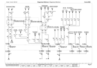 Versão / Versión: 09/01/02 Diagramas Elétricos / Diagramas Eléctricos Corsa 2002 
21.53 
25.53 
23.53 
29.14 
28.17 
30.07 25.50 
F17. 
0.5 
A 
B 
B.US_4 
 
EC 
 
28.07 
30.25 
L10L11LJ1 
L10L11LJ1 
AP10. 
A/P A/P 
2.5 
LK8 
A23. 
0.5 
28.04 
LK8 
A22. 
0.5 
A 
B 
B.US_1 
21.48 
23.48 
25.48 
AP11. 
2.5 
AP8. 
2.5 
L10L11LJ1 
AP20. 
0.35 
L10L11LJ1 
X_6 
85 
86 
87 
K35 
30 
F23 F9 
 
EC 
 
 
XII_8 
30 
87 
L10 
F99. 
0.75 
L10 
25.04 
XII_6 
L10 
F100. 
0.75 
F98. 
1.5 0 
 
 
AP21. 
X_6 X_8 
85 
86 
LK8 
X_2 X_4 
LK8 
F5. 
1.5 
F50. 
1.5 
87 
30 
LK8 
LK8 
21.41 
23.41 
K20 
28.19 
25.41 
53.30 
55.30 61.29 
50.24 
66.36 
65.36 
A54. 
A301. 
0.35 0.35 
0.5 
A300 
. 
0.5 
4 
4 
21.50 
23.50 
X_8 
X_4 
L10L11LJ1 
A900. 
2.5 
K34 
25.03 
22.03 
24.03 
L11/LJ1/L10 
L11/LJ1/L10 
F9. 
F55. 
0.5 
1.5 
RF100. 
0.75 
86 
85 
XII_2 
L10 
XII_4 
53.25 
55.25 
A55. 
0.35 
04.47 
67.41 
A103. 
0.35 
A300. 
0.5 
04.36 
A16. 
59.54 
A31 
F4 
A130. 
0.35 
A5. 
0.5 
A 
B 
X_2 
A F3 
B 
22.07 
24.07 
26.07 
L10/L11/LJ1 
22.04 
24.04 
26.04 
A19. 
0.35 
L10 
F101. 
0.75 
F33 
A 
B 
A20. 
0.35 
L10/L11/LJ1 
04.43 
F2 
59.54 
F5 
A 
B 
25.02 
BUS_.5 
EC 
04.54 
LK8 
BP1. 
0.35 
F8. 
0.75 
28.05 
LK8 LK8 F26. 
F40. 
0.5 
0.5 
B.US_2 
EC 
04.34 
.00 .01 .02 .03 .04 .05 .06 .07 .08 .09 .10 .11 .12 .13 .14 .15 .16 .17 .18 .19 .20 .21 .22 .23 .24 .25 .26 .27 .28 .29 .30 .31 .32 .33 .34 .35 .36 .37 .38 .39 .40 .41 .42 .43 .44 .45 .46 .47 .48 .49 .50 .51 .52 .53 .54 .55 .56 
Cores dos Circuitos / Colores de los Circuitos 
A = Vermelho 
Rojo 
B = Amarelo 
Amarillo 
F = Preto 
Negro 
M = Branco 
Blanco 
P = Azul 
Azul 
R = Cinza 
Gris 
U = Verde 
Verde 
X = Marrom 
Marrón 
Y = Violeta 
Violeta 
Circuitos sem bitola 
Circuitos sin Calibre 
Indicada = 0,75 mm2 
Senãlada = 0,75 mm2 
R/F 
F F 
F F 
B/P A/P 
F 
F F 
F 
F F F 
F 
A 
A/P 
A/P A A A A A A 
A 
A 
A 
A A A A 
Sist. de Comb. Ctrl. Motor 
Sist. de Comb. Contr. Motor 
Di-Ctrl. Mtr. 
Di-Contr. Mtr. 
Controle do motor 
Control del Motor Sistema de combustível 
Sistema de combustible 
Ilum. Ext. Pnl. de Instrum. 
Ilum. exter. Pnl. de Instrumentos 
Rádio e Inf. Diagnos. Imobilizador 
Radio e Inf. Diagnos. Inmobilizador 
Cj. Relé-Bba./Com.Part.frio 
Cj. Relé-Bomb./Comb.Arranq.Frio 
Di-Ctrl.Mtr. Di-Ctrl.Mtr. 
Di-Contr.Mtr 
. 
Di-Contr.Mtr 
. 
Ctrl. Mtr. 
F33_SAÍDA 
Mini-fusível-15a 
F33_ENTRADA 
Ctrl. Mtr. 
F33_SALIDA 
Minifusible-15a 
F33_ENTRADA 
Relé Inj./Comb. e Bba./Comb. 
Relé Inj./Comb. y Bomb./Comb. 
Controle Motor 
Control Motor 
Cj. Relé Bba./Comb. 
Cj. Relé Bomb./Comb. 
Di-Ctrl. Motor Controle Motor 
Chicote Pnl. Instr. 
Carroçaria Dianteira 
Distr. Elétr. Vidro Elétrico Vidro Elétrico 
Di-Contr. Motor Control Motor 
Mazo Con. Tabl. Instr. 
Carroceria Delantera 
Distr. Elétr. Vent. Eléctrica Vent. Eléctrica 
F23_SAÍDA F9_SAÍDA 
F2_SAÍDA F3_SAÍDA F4_SAÍDA F5_SAÍDA 
F23_SALIDA F9_SALIDA 
F2_SALIDA F3_SALIDA F4_SALIDA F5_SALIDA 
Mini-fusível-15a Mini-fusível-20a Mini-fusível.-7.5a Mini-fus.-7.5a Mini-fus.-5a Mini-fus.-20a 
Minifusible-15a Minifusible-20a Minifusible-7.5a Minifusible-7.5a Minifusible-5a Minifusible-20a 
F23_ENTRADA F9_ENTRADA F4_ENTRADA F5_ENTRADA 
F23_ENTRADA F9_ENTRADA 
F2_ENTRADA F3_ENTRADA 
F2_ENTRADA F3_ENTRADA F4_ENTRADA F5_ENTRADA 
Caixa ECR-Distribuição Elétrica 
Caja ECR-Distribución Eléctrica 
Pág. 06 
 