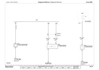Versão / Versión: 09/01/02 Diagramas Elétricos / Diagramas Eléctricos Corsa 2002 
HatchBack 
AM10. 
XB6. 
38.25 
2 4 
1 
2 
XM13. 
Chic. Pnl. Instr. 
Mazo Cond. Tbl. Instr. 
Carroç. Tras. LE 
Carroc. Tras. LI 
Distr. Massa 
.00 .01 .03 .07 .12 .15 .18 .21 .42 .43 .44 .45 .46 .47 .48 .49 
.02 .05 .06 .08 .09 .10 .11 .13 .14 .16 .17 .19 .20 .22 .23 .24 .25 .26 .27 .28 .29 .30 .31 .32 .33 .35 .40 .41 
.50 .51 .52 .53 .54 .55 .56 
K67 
.04 .34 .36 .37 .38 .39 
1 
2 
S135 
1 
B79 
39 
H16 
12 
UA6 
0.75 
12 
39 
UA6 
0.35 
0.35 
BCM 
42.38 
UA6 
40.43 
BCM 
17.41 
42.41 
57.13 
17.46 
S16_P2-A29_P67 
Cores dos Circuitos / Colores de los Circuitos 
A = Vermelho 
Rojo 
B = Amarelo 
Amarillo 
F = Preto 
Negro 
M = Branco 
Blanco 
P = Azul 
Azul 
R = Cinza 
Gris 
U = Verde 
Verde 
X = Marrom 
Marrón 
Y = Violeta 
Violeta 
Circuitos sem bitola 
Circuitos sin Calibre 
Indicada = 0,75 mm2 
Senãlada = 0,75 mm2 
X/B A/M 
X/M 
Cj. Interr.-Anti-furto Capô 
Cj. Interr.-Antirrobo Capó Cj. Sensor-Anti-furto 
Cj. Alarme-Anti-furto 
Cj. Alarma-Antirrobo 
Cj. Sensor-Antirrobo 
Para o pino 66 BCM 
Para la clavija 66 BCM 
Distr. Masa 
Iluminação Interna 
Iluminación Interior 
Distr. Massa 
Distr. Masa 
Sistema Anti-furto 
Sistema Antirrobo 
Pág. 63 
 