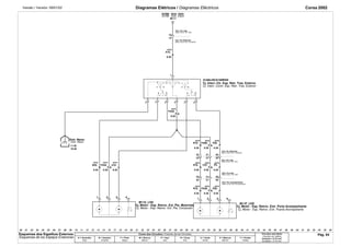 Versão / Versión: 09/01/02 Diagramas Elétricos / Diagramas Eléctricos Corsa 2002 
D78 
D78 
1 3 2 4 
M M 
D78 
25 
25 
P3. 
D78 
D78 
23 21 
R10. 
21 
23 21 
D78 
FA7. 
M M 
09.11 
12 
12 
D78 
A10. 
Y1 Y2 X1 X2 
M11D_LHD 
D78 
Mazo Cond. Pta. Conductor 
Mazo Cond. Tbl. Instr. 
Mazo Cond. Tbl. Instr. 
.00 .01 .02 .03 .04 .05 .06 .07 .08 .09 .10 .11 .12 .13 .14 .15 .16 .17 
.18 .19 .20 .21 .22 .23 .24 .25 .26 .27 .28 .29 .30 .31 .32 .33 .34 .35 .36 .37 .38 .39 .40 .41 .42 .43 .44 .45 .46 .47 .48 .49 .50 .51 .52 .53 .54 .55 .56 
0.35 
D78 
P20. 
0.35 
R10 
0.35 
FA30. 
0.35 
FA40. 
0.35 
. 
D78 
B20. 
0.35 
FA20 
0.35 
U10. 
0.35 
D78 
0.35 
. 
D78 
0.35 
11.46 
16.46 
D78 
0.35 
D78 
P20. 
0.35 
R10. 
0.35 
FA60. 
0.35 
25 
23 21 25 
7 5 8 
23 
S169LHD/S169RHD 
1 
2 3 4 
M11P_LHD 
1 3 2 4 
Cores dos Circuitos / Colores de los Circuitos 
A = Vermelho 
Rojo 
B = Amarelo 
Amarillo 
F = Preto 
Negro 
M = Branco 
Blanco 
P = Azul 
Azul 
R = Cinza 
Gris 
U = Verde 
Verde 
X = Marrom 
Marrón 
Y = Violeta 
Violeta 
Circuitos sem bitola 
Circuitos sin Calibre 
Indicada = 0,75 mm2 
Senãlada = 0,75 mm2 
A 
F/A 
R F/A P 
R F/A P 
R F/A P 
B F/A U 
ECRB - Distr. Elétr. 
ECRB - Distr. Eléctr. 
Chic. Pnl. Instr. 
Chic. Pta. Motorista 
Chic. Pta. Motorista 
Chic. Pnl. Instr. 
Chic. Pnl. Instr. 
Chic. Pta. Acompanhamto. 
Mazo Cond. Pta. Acompañante 
Mazo Cond. Tbl. Instr. 
Mazo Cond. Pta. Conductor 
Cj. Interr.-Ctr. Esp. Retr. Tras. Externo 
Cj. Interr.-Contr. Esp. Retr. Tras. Exterior 
E D E D 
I D I D 
Cj. Motor - Esp. Retrov. Ext. Pta. Motorista Cj. Motor - Esp. Retrov. Extr. Porta Acompanhante 
Cj. Motor - Esp. Retrov. Ext. Pta. Conductor Cj. Motor - Esp. Retrov. Extr. Puerta Acompañante 
Distr. Massa 
Distr. Masa 
Esquemas dos Espelhos Externos 
Esquemas de los Espejos Exteriores 
Pág. 64 
 