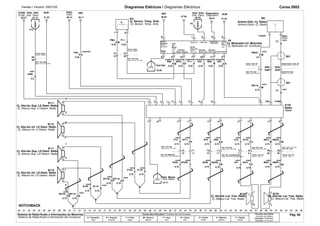Versão / Versión: 09/01/02 Diagramas Elétricos / Diagramas Eléctricos Corsa 2002 
ABS 
36.11 W6 
3 4 
Data Bus 
Serial Clock 
8 
Data Bus 
Serial Data 
Data Bus 
Master Request 
Term. 15 
Painel 
Ilum. 
Auto Antena 
Term. 30 
07.12 
A400. 
Cj. Altavoz-Sup. LI Delant. Radio 
Cj. Altavoz-Inf. LI Delant. Radio 
Cj. Altavoz-Sup. LD Delant. Radio 
NOTCHBACK 
6 5 7 
UD8W8X 
PM4. 
UD8W8X 
Cj. Sensor, Temp. Amb. 
Cj. Sensor, Temp. Amb. 
2 19 18 20 
W8X W8X 
XP11 
W8X 
W8X 
Antena Eléctr.-Cj. Radio 
W8X 
M341. 
W8X 
W8X 
W8X 
P110. 
UD8W8X 
U33. 
UD8W8X 
W8X 
XU10. 
2 
M35. 
2 
XM341. 
P120. 
W8X 
U41. 
W8X 
XB230. 
FM301. 
XP120. 
SINAL 
SEÑAL 
Distr. Massa 
.00 .01 .02 .03 .04 .05 .06 .07 .08 .09 .10 .11 .12 .13 .14 .15 .16 .17 .18 .19 .20 
.21 .22 .23 .24 .25 .26 .27 .28 .29 .30 .31 .32 .33 .34 .35 .36 .37 .38 .39 .40 .41 .42 .43 .44 .45 .46 .47 .48 .49 .50 .51 .52 .53 .54 .55 .56 
13 11 
XP230. 
B112 1 
2 
W8X Z1. 
W8X 
B111 
1 
2 
B120. 
0.75 
B110. 
0.75 
XB110. 
0.75 
W8X 
M341. 
0.75 
P230. 
0.75 
16 
W8X 
0.75 
0.35 
45 
AR1. 
0.35 
15 
B120 
1 
2 
ABS 
36.02 
W8X 
46 
U10. 
0.75 0.75 
W8X 
6 
PA5. 
0.35 
UD8W8X 
Z1. 
POWER 
Gnd Dist 
10.50 
P11. 
0.35 
1 
UD8W8X 
0.35 
P12. 
0.75 
B112 
GND 
1 
0.75 
SGN 
. 
XB9. 
FM110. 
0.75 
W8X 
0.75 
B120 
1 
F12 
07.39 
10.17 
S01 
3 27 
4 
8 5 7 6-EMP 
9 
GND 
15 16 
26 
A134 
1 
11 14 10 12 13 
7 
XR34. 
0.35 
46 
W8X 
68.12 
PM4. 
0.35 
0.75 
68.31 
W8X 
2.5 
13 7 
0.35 
W8X 
XM341. 
0.75 
UD8W8X 
9 
0.75 
12 2 
09.07 
P6 
1 
10 11 
W8X 
0.75 
B230. 
0.75 
B10. 
BCM 
41.43 
W8X 
0.75 
15 
0.75 
6 
S01 
2 
39 
P11. 
B111 
1 
W8X 
0.75 
0.35 
SGN 
GND 
11 
13 11 
06.43 
F3 
13 
W8X 
W8X 
0.5 
16 
XB120. 
0.75 
39 
W8X 
0.75 
B23 
1 2 
11 
W8X 
XU41. 
0.75 
45 
BCM 
41.34 
1 
XP110. 
0.75 
W8X 
Cores dos Circuitos / Colores de los Circuitos 
A = Vermelho 
Rojo 
B = Amarelo 
Amarillo 
F = Preto 
Negro 
M = Branco 
Blanco 
P = Azul 
Azul 
R = Cinza 
Gris 
U = Verde 
Verde 
X = Marrom 
Marrón 
Y = Violeta 
Violeta 
Circuitos sem bitola 
Circuitos sin Calibre 
Indicada = 0,75 mm2 
Senãlada = 0,75 mm2 
A 
P/A 
P/M P 
P/M X/R P U M A/R 
F/M 
R 
F/M 
R 
X/B X/B 
B B 
X/P X/P 
P P 
P X/P B X/B U X/U M X/M 
P X B X/B U X/U M X/M 
ECRB - Distr. Elétr. DIAG. 
ECRB - Distr. Eléctr. DIAG. 
Carroç. Diant. 
Chic. Pnl. Instr. 
Carroç. Diant. 
Chic. Pnl. Instr. 
Carroc. Delant. 
Mazo Cond. Tpl. Instr. 
Carroc. Delant. 
Mazo Cond. Tpl. Instr. 
Distr. Elétr. Diagnóstico 
Antena Elétr.-Cj. Rádio 
Cj. Mostrador-Inf. Motorista 
Cj. Mostrador-Inf. Conductor 
Distr. Eléctr. Diagnostico 
Sensor 
Distância 
Massa 
Limp. 
Ext. 
Massa Sensor 
Temp. Ext. 
Diagnóstico 
Sensor 
Distancia 
Masa 
Temp. 
Ext. 
Masa 
Sensor 
Temp. Ext. 
Diagnostico 
Carroç. Tras. LD 
Chic. Pnl. Instr. 
Antena Carroç. Tras. LD 
Antena Pnl. Instr. 
Carroc. Tras. LD 
Mazo Cond. Tbl. Intr. 
Antena Carroc. Trad. LD 
Antena Tbl. Instr. 
Rádio 
Radio 
Cj. Alto-fal.-Sup. LE Diant. Rádio 
Cj. Alto-fal.-Inf. LE Diant. Rádio 
Cj. Alto-fal.-Sup. LD Diant. Rádio 
Cj. Alto-fal.-Inf. LD Diant. Rádio 
Cj. Altavoz-Inf. LD Delant. Radio 
Chic. Pnl. Instr. 
Chic. Pta. Motorista 
Chic. Pnl. Instr. 
Chic. Pta. Acompanhante 
Chic. Pnl. Instr. 
Carroç. Tras. LE 
Chic. Pnl. Instr. 
Carroç. Tras. LE 
Mazo Cond. Tbl. Instr. 
Mazo Cond. Pta. Conductor 
Mazo Cond. Tbl. Instr. 
Mazo Cond. Pta. Acompañante 
Mazo Cond. Tbl. Instr. 
Carroc. Tras. LI 
Mazo Cond. Tbl. Instr. 
Carroc. Tras. LI 
Distr. Masa 
Cj. Alto-fal.-Lat. Tras. Rádio Cj. Alto-fal.-Lat. Tras. Rádio 
Cj. Altavoz-Lat. Tras. Radio Cj. Altavoz-Lat. Tras. Radio 
Sistema de Rádio/Áudio e Informações do Motorista 
Sistema de Radio/Audio e Información del Conductor 
Pág. 66 
Panel 
Ilum. 
 