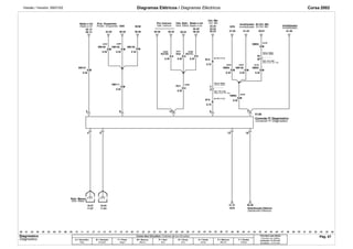 Versão / Versión: 09/01/02 Diagramas Elétricos / Diagramas Eléctricos Corsa 2002 
Rádio e Inf. Ctrl. Mtr. 
65.40 
EPS 
22.23 
24.23 
26.23 
43.39 66.40 
29.07 
61.26 
XM29. LK8 
50.32 
59.54 
A31 
XU2. 
0.50 
UD8 
XU121. 
UD8 
XU1. 
0.35 
0.35 
ABS 
36.50 
JM4 
XM145. 
0.35 
BCM 
38.48 
XM140. 
0 35 
XM111. 
0.35 
61.23 
NV8 
XM130. 
0.35 
37.28 
NV8 
L10/L11/LJ1 
XM20. 
0.35 
30 
30 
Carroç. Diant. 
Carroc. Delant. 
L10/L11/LJ1 
B15. 
0.75 
5 
5 
B15. 
0.75 
XM28. 
0.35 
NV8 
LK8 
XM29. 
0.35 
UD8 
XU120. 
50.36 
0.35 
8 6 7 
13 16 
06.46 
31.31 
ACS 
X136 
12 
.16 .19 .32 .33 .34 .35 .36 .37 .39 .50 
AK5 
XM120 
0.35 
XM121. 
0.35 
3 
4 5 
16.04 
11.04 
65.13 
66.13 
16.07 
11.07 
.00 .01 .02 .03 .04 .05 .06 .07 .08 .09 .10 .11 .12 .13 .14 .15 .17 .18 .20 .21 .22 .23 .24 .25 .26 .27 .28 .29 .30 .31 .38 .40 .41 .42 .43 .44 .45 .46 .47 .48 .49 .51 .52 .53 .54 .55 .56 
Cores dos Circuitos / Colores de los Circuitos 
A = Vermelho 
Rojo 
B = Amarelo 
Amarillo 
F = Preto 
Negro 
M = Branco 
Blanco 
P = Azul 
Azul 
R = Cinza 
Gris 
U = Verde 
Verde 
X = Marrom 
Marrón 
Y = Violeta 
Violeta 
Circuitos sem bitola 
Circuitos sin Calibre 
Indicada = 0,75 mm2 
Senãlada = 0,75 mm2 
X/M X/M X/M 
X/M 
X/M 
X/U X/U X/U 
B 
X/U 
B 
X/M 
X/M X/M X/M 
X/M 
Rádio e Inf. Prot. Ocupantes Pnl. Instrum. Vdo. Elétr. 
Ctrl. Mtr. 
Imobilizador Di-Ctrl. Mtr. Imobilizador Radio e Inf. Protec. Ocupantes Tabl. Instrum. Vent. Eléctr. Radio e Inf. 
Inmobilizador Di-Ctrl. Mtr. Inmobilizador 
Carroç. Diant. 
Chic. Pnl. Instr. 
Chic. Pnl. Instr. 
Carroc. Delant. 
Mazo Cond. Tbl. Instr. 
Mazo Cond. Tbl. Instr. 
Conexão P/ Diagnóstico 
Conexión P/ Diagnostico 
Distr. Massa 
Distr. Masa 
Distribuição Elétrica 
Distribución Eléctrica 
Diagnóstico 
Diagnostico 
Pág. 67 
 