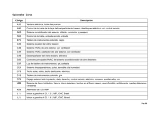 Opcionales - Corsa 
Código Descripción 
A31 Ventana eléctrica, todas las puertas 
A90 Control de la traba de la tapa del compartimiento trasero, desbloqueo eléctrico con control remoto 
AK5 Sistema inmobilizador del asiento, inflable, conductor y pasajero 
AU0 Control de la traba, entrada remoto entrada 
B76 Tablero de instrumentos colorido, negro 
C25 Sistema lavador del vidrio trasero 
C39 Sistema HVAC de aire exterior, con ventilador 
C41 Sistema HVAC calefactor del aire exterior, con ventilador 
C49 Desempañador del vidrio trasero, eléctrico 
C60 Controles principales HVAC del sistema acondicionador de aire delantero 
C87 Luz del tablero de instrumentos, qtr, cortesía 
CE1 Sistema limpiaparabrisas, pulso, sensible a la humedad 
CF5 Techo solar, vidrio, techo deslizante, eléctrico 
D15 Tablero de instrumentos colorido, gris 
D78 Espejo exterior lado izquierdo y lado derecho, control remoto, eléctrico, convexo, auxiliar wfov, cor 
JM4 Sistema de freno hidráulico, freno a disco delantero, tambor en el freno trasero, acero fundido, antiblocante, ruedas delanteras 
y traseras 
K09 Alternador de 120 AMP 
L11 Motor a gasolina 4 CI, 1.0 l, MFI, OHC Brasil 
LJ1 Motor a gasolina 4 CI, 1.8 l, MFI, OHC, Brasil 
Pág. 66 
 