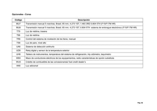 Opcionales - Corsa 
Código Descripción 
MU7 Transmisión manual 5 marchas, Brasil, 65 mm, 4.273 1ST, 1.483 3RD 0.804 5TH (F15/F17M HR) 
MU8 Transmisión manual 5 marchas, Brasil, 65 mm, 4.273 1ST, 0.804 5TH sistema de embrague electrónico (F15/F17M HR) 
T79 Luz de neblina, trasera 
T96 Luz de neblina 
TR6 Control del sistema de nivelación de los faros, manual 
TS6 Luz de pare, nivel alto 
UA6 Sistema de detección antihurto 
UD8 Reloj digital y sensor de la temperatura exterior 
UH8 Tablero de instrumentos, temperatura del sistema de refrigeración, trip odómetro, taquímetro 
W8X Mazo de conductores eléctricos de los equipamientos, radio características de opción substituta 
WU5 Crédito de combustible de las concesionarias/ fuel credit dealer’s 
XN5 Luz adicional 
Pág. 68 
