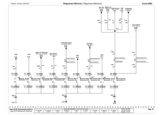 Versão / Versión: 09/01/02 Diagramas Elétricos / Diagramas Eléctricos Corsa 2002 
Painel de Instr. EPS Imobilizador 
50.21 37.28 
F5. 
Ilum. Ext. Rádio e Inf. 
F F F F F 
0.5 
F102. 
0.5 
7 
7 
F102. 
61.32 
F130. 
0.35 
F101. 
0.5 
S107IP 
0.5 0.35 
B 
F10_ENTRADA F11_ENTRADA F12_ENTRADA F13_ENTRADA F16_ENTRADA F17_ENTRADA F18_ENTRADA F20_ENTRADA F24_ENTRADA 
B.US_ 
4 
 
EC 
57.24 
58.28 
18 
18 
A10. 
0.5 
A 
B 
B. 
US_3 
65.04 
66.04 
W8X A400. 
F12 
2.5 
A 
B 
BCM 
39.24 
59.54 
A3. A31 
2.5 
F11 
B 
F10 
A 
B 
F13 
BCM 
42.45 
EC 
 
60.35 
CF5 
F18 
23 
23 
A13. 
1.5 
A 
B 
57.29 
58.29 
27 
27 
A77. 
0.75 
A 
B 
B.US_2 
EC 
04.34 
53.28 
65.29 
F221. 
0.35 
NV8 
F25. 
0.35 
04.54 
65.34 
66.34 
BCM 
40.47 
F103. 
F70. 
0.35 
UD8 
F20 
A 
B 
F4 
A 
F16 
BCM 
39.21 
A 
B 
04.39 
F17 
.00 .01 .02 .03 .04 .05 .06 .07 .08 .09 .10 .11 .12 .13 .14 .15 .16 .17 .18 .19 .20 .21 .22 .23 .24 .25 .26 .27 .28 .29 .30 .31 .32 .33 .34 .35 .36 .37 .38 .39 .40 .41 .42 .43 .44 .45 .46 .47 .48 .49 .50 .51 .52 .53 .54 .55 .56 
Cores dos Circuitos / Colores de los Circuitos 
A = Vermelho 
Rojo 
B = Amarelo 
Amarillo 
F = Preto 
Negro 
M = Branco 
Blanco 
P = Azul 
Azul 
R = Cinza 
Gris 
U = Verde 
Verde 
X = Marrom 
Marrón 
Y = Violeta 
Violeta 
Circuitos sem bitola 
Circuitos sin Calibre 
Indicada = 0,75 mm2 
Senãlada = 0,75 mm2 
A 
A A A A 
F 
F 
F 
F 
F10_SAÍDA 
F10_SALIDA 
F11_SAÍDA F12_SAÍDA F13_SAÍDA F16_SAÍDA F17_SAÍDA F18_SAÍDA F20_SAÍDA F24_SAÍDA 
F11_SALIDA F12_SALIDA F13_SALIDA F16_SALIDA F17_SALIDA F18_SALIDA F20_SALIDA F24_SALIDA 
F10_ENTRADA F11_ENTRADA F12_ENTRADA F13_ENTRADA F16_ENTRADA F17_ENTRADA F18_ENTRADA F20_ENTRADA F24_ENTRADA 
Luzes Internas 
Rádio e Inf. Motorista 
Vidro Elétrico 
Iluminação Interna 
Teto Solar 
Ilum. Ext. Radio e Inf. 
Tabl. de Instr. EPS Inmobilizador 
Ilumin. Interior 
Radio e Inf. Conductor 
Vent. Eléctrica 
Iluminación Interior 
Techo Solar 
Chicote Carroçaria LE Chicote Carroçaria Tras. LE 
Chicote Pnl. Instrumentos Chicote Carroçaria Tras. LE 
Chicote Carroçaria LD Chicote Carroçaria LD 
Carroçaria Dianteira Chicote Carroçaria Diant. 
Mazo Cond. Carroceria LI 
Mazo Cond. Carroceria LD 
Mazo Cond. Carroc. Tras. LI 
Mazo Cond. Carroceria LD 
Mazo Cond. Tabl. Instrumentos 
Carroceria Delantera 
Mazo Cond. Carroceria Tras. LI 
Mazo Cond. Carroceria Delantera 
Mini-fus.-10 AA Mini-fus.-15a Mini-fusível-20a Mini-fusível-20a Mini-fus.-20a Mini-fus.-20a Mini-fusível-20a Mini-fusível-10 AA Mini-fusível-5a 
Minifusible-10 A Minifusible-15a Minifusible-20a Minifusible-20a Minifusible-20a Minifusible-20a Minifusible-20a Minifusible-10 A Minifusible-5a 
Caixa ECR-Distribuição Elétrica 
Caja ECR-Distribución Eléctrica 
Pág. 07 
 