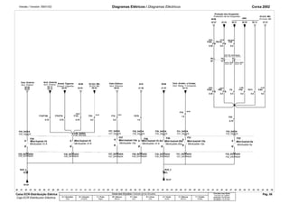Versão / Versión: 09/01/02 Diagramas Elétricos / Diagramas Eléctricos Corsa 2002 
ACS 
31.26 
59.54 
A31 
F27_SALIDA F28_SALIDA F30_SALIDA F31_SALIDA F32_SALIDA 
F27 
F19. 
0.5 
A 
Minifusible-10 A Minifusible-10 A Minifusible-15a Minifusible-10 A Minifusible-20a Minifusible-15a Minifusible-5a 
B 
54.05 
56.05 
20.22 
F75/F76. 
0.75 
BCM 
42.04 
F25_SALIDA 
A 
A 
56.13 
54.13 
F18/F180. 
0.75 
Mini-fusível-10 
A 
B B 
B.US_4 
F25 
MU8 
F181. 
0.75 
29.23 
F53. 
0.5 
LK8 
BCM 
41.07 
Mini-fusível-15a Mini-fusível-10 A A 
Mini-fusível-20a Mini-fusível-15a Mini-fusível-5a 
B 
F270. 
1.0 
F28 
A 
B 
F26_SALIDA 
Mini-fusível-10 
A 
 
BCM 
42.07 
MU8 
F350. 
0.35 
F/B F/B F 
29 
29 
27.47 
LK8 
F281. 
F/B F/B F F F F 
0.5 
36.14 
F271. 
0.5 
EC 
04.54 
34.15 
C60 
F31 
F70. 
1.0 
A 
B 
ABS 
36.29 
JM4 
F45. 
0.5 
43.44 
AK5 
FB120. 
0.5 
36.21 
F32 
-JM4-MU8 
F30. 
0.5 
3 
3 
F3. 
0.5 
F52. 
0.75 
A 
B 
10 
10 
AK5 
FB2. 
0.5 
F30 
BUS_.5 
EC 
04.47 
MU8 
F350. 
0.35 
.00 .01 .02 .03 .04 .05 .06 .07 .08 .09 .10 .11 .12 .13 .14 .15 .16 .17 .18 .19 .20 .21 .22 .23 .24 .25 .26 .27 .28 .29 .30 .31 .32 .33 .34 .35 .36 .37 .38 .39 .40 .41 .42 .43 .44 .45 .46 .47 .48 .49 .50 .51 .52 .53 .54 .55 .56 
Cores dos Circuitos / Colores de los Circuitos 
A = Vermelho 
Rojo 
B = Amarelo 
Amarillo 
F = Preto 
Negro 
M = Branco 
Blanco 
P = Azul 
Azul 
R = Cinza 
Gris 
U = Verde 
Verde 
X = Marrom 
Marrón 
Y = Violeta 
Violeta 
Circuitos sem bitola 
Circuitos sin Calibre 
Indicada = 0,75 mm2 
Senãlada = 0,75 mm2 
F 
F F F F F F 
F 
Proteção dos Ocupantes 
Di-Ctrl. Mtr. 
Chic. Pnl. Instr. 
Carroç. Diant. 
Injeção 
Carroç. Diant. 
Ilum. Externa Ilum. Externa 
Acend. Cigarros Di-Ctrl. Mtr. Vidro Elétrico Vent. Arrefec. e Comps. 
Protección de los Ocupantes 
Di-Contr. Mtr. 
Mazo Tabl. Ins. 
Carroc. Del. 
Inyección 
Carroc. Del. 
Ilum. Exterior Ilum. Exterior 
Encend. Cigarillos Di-Ctrl. Mtr. Vent. Eléctrica Vent. Refrig. Y Componts. 
F25_SAÍDA 
F26_SAÍDA 
F27_SAÍDA F28_SAÍDA F30_SAÍDA F31_SAÍDA F32_SAÍDA 
F25_ENTRADA F26_ENTRADA F27_ENTRADA F28_ENTRADA F30_ENTRADA F31_ENTRADA F32_ENTRADA 
F25_ENTRADA F26_ENTRADA F27_ENTRADA F28_ENTRADA F30_ENTRADA F31_ENTRADA F32_ENTRADA 
Caixa ECR-Distribuição Elétrica 
Caja ECR-Distribución Eléctrica 
Pág. 08 
 