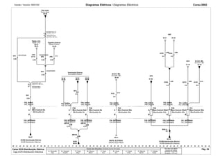 Versão / Versión: 09/01/02 Diagramas Elétricos / Diagramas Eléctricos Corsa 2002 
ABS 
36.33 
JM4 
A290. 
F35_SAÍDA F39_SAÍDA F34_SAÍDA F49_SAÍDA F50_SAÍDA F51_SAÍDA 
F35_SALIDA 
Mini-fusível-5a Mini-fusível-5a Mini-fusível-5a Mini-fusível-30a Maxi-fusível 50a Maxi-fusível 40a Maxi-fusível 40a 
Minifusible-5a Minifusible-5a Minifusible-5a Minifusible-30a Maxifusible-50a Maxifusible-40a Maxifusible-40a 
	 
	 
CF5-D78-W8X 
65.01 
66.01 
W8X 
60.36 
4 
4 
CF5D78W8X 
A26. D78 
21 
21 
A31. 
0.35 
A 
B 
A114. 
0.35 
F35 
64.28 
A48. 
0.35 
0.35 
A25. 
0.35 
A24. 
0.35 
CF5D78W8X 
36.31 
53.46 
55.46 
54.01 
56.01 
RF4. 
0.5 
4.0 
JM4 
A230. 
4.0 
A250. 
6.0 
JM4 
29.39 
F151. 
LK8 
2.5 
F38 F34 
A 
B 
04.51 
A 
B 
BUS_6 . 
EC 
04.19 
31.18 
A270. 
4.0 
A 
B 
F50 
JM4 
F51 
ACS 
53.48 
55.48 
A 
B 
F39 
F49 
EPS 
37.20 
A 
B 
AM142. AM143. 
0.75 0.75 
AM140. 
1.5 
BCM 
38.23 
A 
B 
04.07 
27.54 
A104. 
6.0 
LK8 
.00 .01 .02 .03 .04 .05 .06 .07 .08 .09 .10 .11 .12 .13 .14 .15 .16 .17 .18 .19 .20 .21 .22 .23 .24 .25 .26 .27 .28 .29 .30 .31 .32 .33 .34 .35 .36 .37 .38 .39 .40 .41 .42 .43 .44 .45 .46 .47 .48 .49 .50 .51 .52 .53 .54 .55 .56 
Cores dos Circuitos / Colores de los Circuitos 
A = Vermelho 
Rojo 
B = Amarelo 
Amarillo 
F = Preto 
Negro 
M = Branco 
Blanco 
P = Azul 
Azul 
R = Cinza 
Gris 
U = Verde 
Verde 
X = Marrom 
Marrón 
Y = Violeta 
Violeta 
Circuitos sem bitola 
Circuitos sin Calibre 
Indicada = 0,75 mm2 
Senãlada = 0,75 mm2 
A 
A A A 
A 
A 
R/F 
A/M A/M 
A/M 
F 
A A 
A A A 
Teto solar 
Carroçaria Tras. LE 
Chicote Pnl. Instr. 
Rádio e Inf. 
Espelho Externo 
Chicote Pnl. Instr. 
Carroçaria Diant. 
Iluminação Externa 
Di-Ctrl. Mtr. 
Di-Ctrl. Mtr. 
Techo Solar 
Carroceria Tras. LE 
Mazo Cond. Tabl. Instr. 
Radio e Inf. 
Espejo Exterior 
Mazo Cond. Tabl. Instr. 
Carroceria Delant. 
Iluminación Exterior 
Di-Contr. Mtr. 
Di-Contr. Mtr. 
F38_SAÍDA 
F38_SALIDA 
F39_SALIDA F34_SALIDA F49_SALIDA F50_SALIDA F51_SALIDA 
F35_ENTRADA 
F35_ENTRADA 
F38_ENTRADA 
F38_ENTRADA 
F39_ENTRADA 
F39_ENTRADA 
F34_ENTRADA 
F34_ENTRADA 
F49_ENTRADA 
F49_ENTRADA 
F50_ENTRADA 
F50_ENTRADA 
F51_ENTRADA 
F51_ENTRADA 
ECRB-Distribuição Elétrica DISTR. ELÉTRICA ECRB-Distribuição Elétrica ECRB-Distribución Eléctrica DISTR. ELÉCTRICA ECRB-Distribución Eléctrica 
Caixa ECR-Distribuição Elétrica 
Caja ECR-Distribución Eléctrica 
Pág. 09 
 