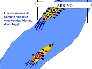 L' anno successivo il Comune nipponico vinse con due kilometri di vantaggio. ARRIVO 