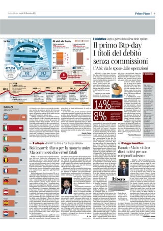 Corriere della Sera Pag.9  20111128