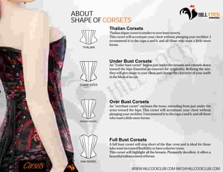 WWW.HILLCOCKCLUB.COM INFO@HILLCOCKCLUB.COMCorsets
An "Under bust corset" begins just under the breasts and extends down
toward the hips Essential accessories for originality. Refining the size,
they will give shape to your chest and change the character of your outfit
intheblinkofaneye.
GINGKO MODEL
Over Bust Corsets
OAK MODEL
Full Bust Corsets
CLAMP SIZES
Under Bust Corsets
THALIAN
Thalian Corsets
Thalianshpaecorsetissimilertooverbustcorsets.
This corset will accentuate your chest without plunging your neckline. I
recommend it to the cups a and b, and all those who want a little more
forms.
A full bust corset will stop short of the iliac crest and is ideal for those
whowantincreasedflexibilityorhaveashortertorso.
This corset will highlight all the breasts. Pleasantly decollete, it offers a
beautifulenhancementofforms
An "overbust corset" encloses the torso, extending from just under the
arms toward the hips. This corset will accentuate your chest without
plunging your neckline. I recommend it to the cups a and b, and all those
whowantalittlemoreforms.
SHAPE OF CORSETS
ABOUT
 