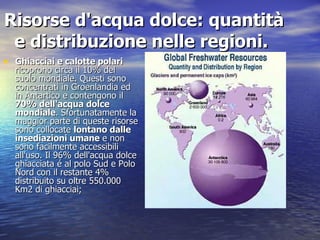Risorse d'acqua dolce: quantità e distribuzione nelle regioni.   Ghiacciai e calotte polari  ricoprono circa il 10% del suolo mondiale. Questi sono concentrati in Groenlandia ed in Antartico e contengono il  70% dell'acqua dolce mondiale . Sfortunatamente la maggior parte di queste risorse sono collocate  lontano dalle insediazioni umane  e non sono facilmente accessibili all'uso. Il 96% dell'acqua dolce ghiacciata é al polo Sud e Polo Nord con il restante 4% distribuito su oltre 550.000 Km2 di ghiacciai; 