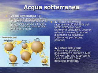 Acqua sotterranea · Acqua sotterranea  è di gran lunga la più abbondante e facilmente disponibile risorsa di acqua dolce, seguita dai laghi, serbatoi artificiali, terre umide (wetlands) e fiumi:  1.  l'acqua sotterranea rappresenta più del 90% del totale dell'acqua dolce facilmente utilizzabile. Circa un miliardo e mezzo di persone dipendono da dall'acqua sotterranea per l'acqua potabile; 2.  il totale delle acque sotterranee prelevate annualmente è stimato a 600-700 Km cubi, che rappresenta circa il 20% del totale dell'acqua prelevata.  
