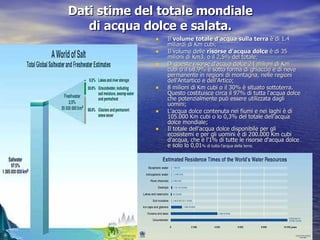 Dati stime del totale mondiale di acqua dolce e salata. Il  volume totale d'acqua sulla terra  è di 1.4 miliardi di Km cubi; Il volume delle  risorse d'acqua dolce  è di 35 milioni di Km3, o il 2,5% del totale;  Di queste risorse d'acqua dolce 24 milioni di Km cubi o il 68,9% è sotto forma di ghiaccio e di neve permanente in regioni di montagna, nelle regioni dell'Antartico e dell'Artico;  8 milioni di Km cubi o il 30% è situato sottoterra. Questo costituisce circa il 97% di tutta l'acqua dolce che potenzialmente può essere utilizzata dagli uomini;  L'acqua dolce contenuta nei fiumi e nei laghi è di 105.000 Km cubi o lo 0,3% del totale dell'acqua dolce mondiale;  Il totale dell'acqua dolce disponibile per gli ecosistemi e per gli uomini è di 200.000 Km cubi d'acqua, che è l'1% di tutte le risorse d'acqua dolce e solo lo 0,01 % di tutta l'acqua della terra. 