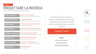 Disegno di ricerca
Definiti gli obiettivi del committente è
necessario individuare nello specifico quali
informazioni sono...