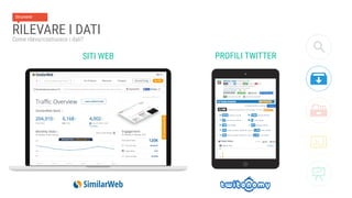 RILEVARE I DATI
Come rilevo/costruisco i dati?
Strumenti
SITI WEB PROFILI TWITTER
 