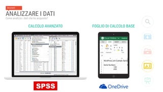 ANALIZZARE I DATI
Come analizzo i dati che ho acquisito?
Strumenti
CALCOLO AVANZATO FOGLIO DI CALCOLO BASE
 
