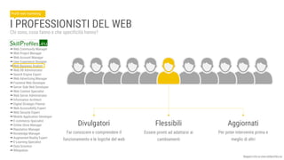 Flessibili
Essere pronti ad adattarsi ai
cambiamenti
Aggiornati
Per poter intervenire prima e
meglio di altri
Divulgatori
...