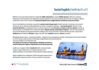 Social English | livelli da A1 a C1 
Obiettivo Il corso ha per obiettivo prioritario lo sviluppo delle abilità comunicative per acquisire fluidità espressiva e effettuare in autonomia 
l’elaborazione scritta di documenti e testi, migliorando la capacità di esprimersi con sicurezza, di comprendere gli interlocutori e di sviluppare le abilità di 
comunicazione (scritta e orale) in relazione alle situazioni quotidiane di vita e viaggio all’estero o di relazione con persone straniere. 
Focus Le unità didattiche sono focalizzate su argomenti di carattere sociale interpersonale (tematiche relazionali e di contenuto) così da ricreare le 
situazioni più comuni e affrontare possibili problematiche per gestirle con tranquillità e spigliatezza. La parte grammaticale è affrontata in modo 
trasversale alle lezioni, accompagnando l’utente in un percorso progressivo in modo mai noioso e secondo uno stile non scolastico ma basato sul 
learning by doing e su metodologie attive di carattere partecipativo (imparare facendo, contestualizzare l’appreso). Il docente stimola il gruppo con 
esercizi d’ascolto (dialoghi, brani di programmi televisivi e radiofonici, brani musicali, brani di film e estratti da interviste) per portare i singoli corsisti a 
rielaborare quanto ascoltato per discutere in gruppo, creare delle sintesi, esprimere un’opinione, scrivere una relazione. 
Metodologie Durante le lezioni - estremamente interattive - è frequente il ricorso al role playing per stimolare la partecipazione di tutti e favorire le relazioni 
tra i corsisti. Il percorso vede concentrarsi le attività legate all’apprendimento orale nella prima parte del 
Official EMEA Talent Partner di 
corso per poi svilupparsi con le elaborazioni scritte. 
Testi specifici ed eserciziari per l’apprendimento individuale consentono ai 
corsisti di sedimentare l’appreso e approfondire aree di interesse personale. 
Livelli Il corso è erogabile in differenti livelli (da A1 a C1), in funzione del livello 
di inglese in ingresso (determinato con il completamento del test e del 
Colloquio individuale), che viene definito in funzione dell’utente singolo o della classe. 
Durata consigliata 20 ore (individuale) o 30/40 ore (di gruppo); frequenza mono o 
bisettimanale in sessioni da un minimo 1,5 fino a un massimo 4 ore consecutive. 
 