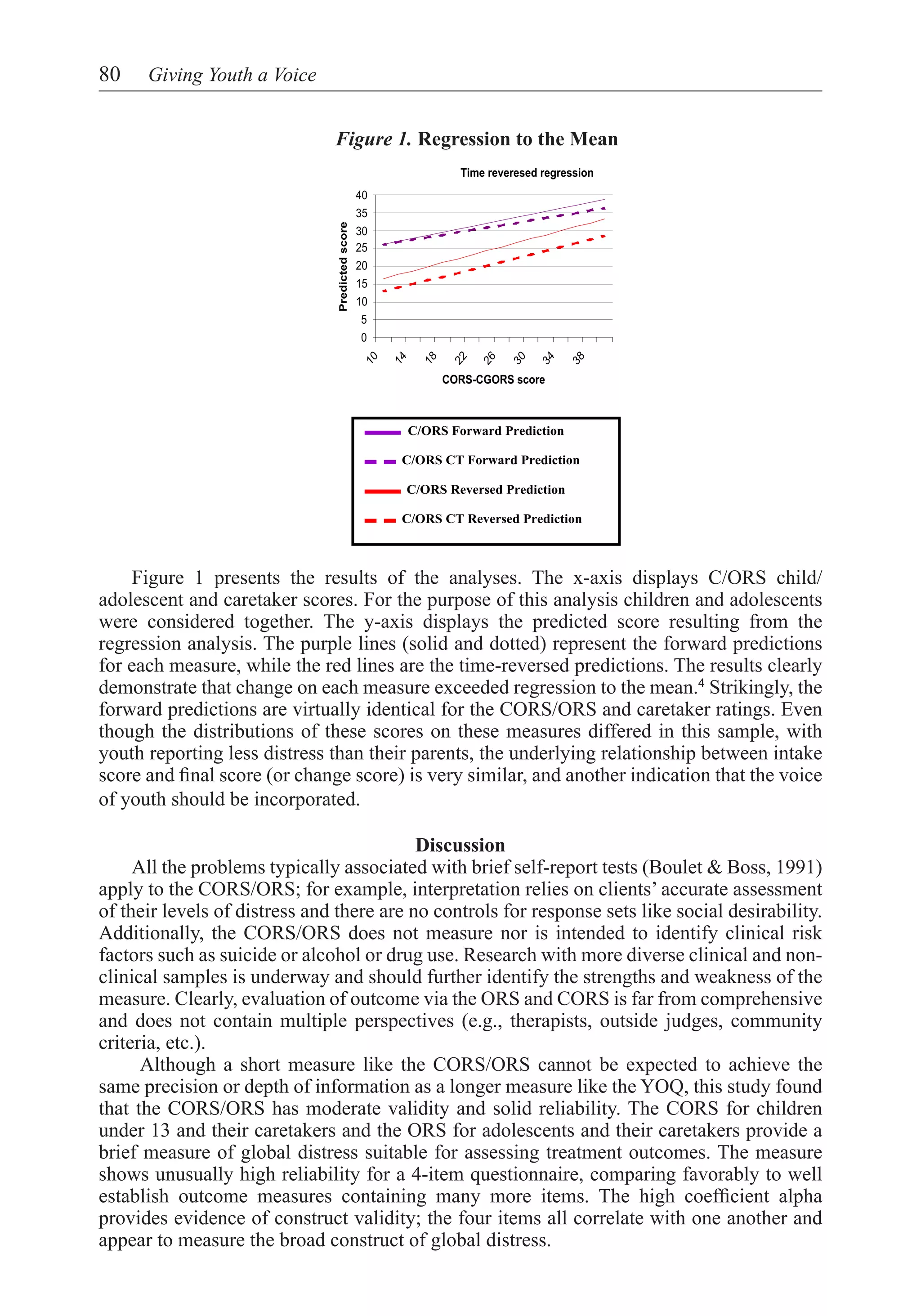 80    Giving Youth a Voice


                               Figure 1. Regression to the Mean




    Figure 1 presents the results of the analyses. The x-axis displays C/ORS child/
adolescent and caretaker scores. For the purpose of this analysis children and adolescents
were considered together. The y-axis displays the predicted score resulting from the
regression analysis. The purple lines (solid and dotted) represent the forward predictions
for each measure, while the red lines are the time-reversed predictions. The results clearly
demonstrate that change on each measure exceeded regression to the mean.4 Strikingly, the
forward predictions are virtually identical for the CORS/ORS and caretaker ratings. Even
though the distributions of these scores on these measures differed in this sample, with
youth reporting less distress than their parents, the underlying relationship between intake
score and final score (or change score) is very similar, and another indication that the voice
of youth should be incorporated.

                                           Discussion
	 All the problems typically associated with brief self-report tests (Boulet & Boss, 1991)
apply to the CORS/ORS; for example, interpretation relies on clients’ accurate assessment
of their levels of distress and there are no controls for response sets like social desirability.
Additionally, the CORS/ORS does not measure nor is intended to identify clinical risk
factors such as suicide or alcohol or drug use. Research with more diverse clinical and non-
clinical samples is underway and should further identify the strengths and weakness of the
measure. Clearly, evaluation of outcome via the ORS and CORS is far from comprehensive
and does not contain multiple perspectives (e.g., therapists, outside judges, community
criteria, etc.).
     	 Although a short measure like the CORS/ORS cannot be expected to achieve the
same precision or depth of information as a longer measure like the YOQ, this study found
that the CORS/ORS has moderate validity and solid reliability. The CORS for children
under 13 and their caretakers and the ORS for adolescents and their caretakers provide a
brief measure of global distress suitable for assessing treatment outcomes. The measure
shows unusually high reliability for a 4-item questionnaire, comparing favorably to well
establish outcome measures containing many more items. The high coefficient alpha
provides evidence of construct validity; the four items all correlate with one another and
appear to measure the broad construct of global distress.
 