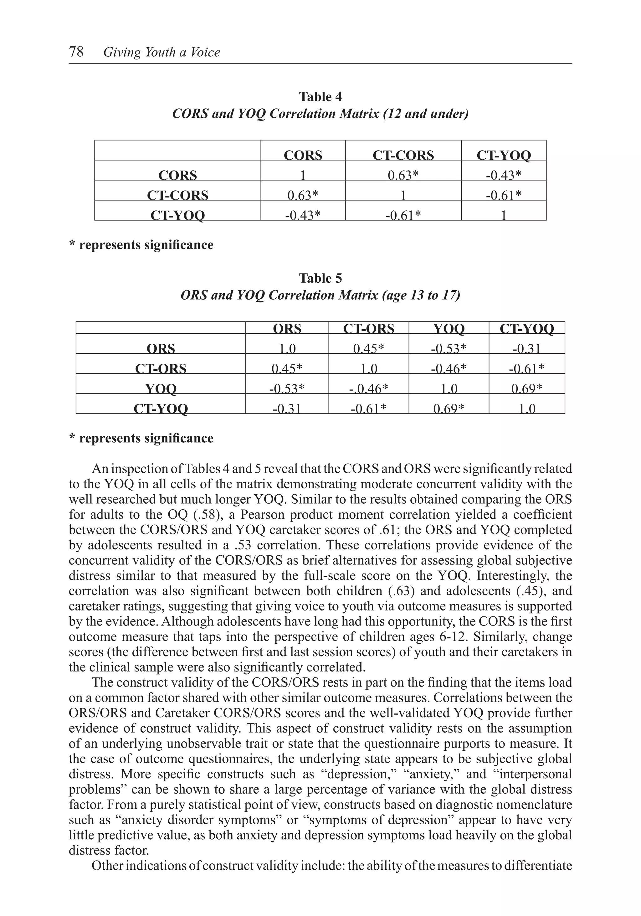 78    Giving Youth a Voice


                                     Table 4
                    CORS and YOQ Correlation Matrix (12 and under)

                                          CORS             CT-CORS              CT-YOQ
                CORS                         1               0.63*               -0.43*
               CT-CORS                     0.63*               1                 -0.61*
               CT-YOQ                     -0.43*            -0.61*                  1

* represents significance

                                      Table 5
                     ORS and YOQ Correlation Matrix (age 13 to 17)

                                        ORS          CT-ORS            YOQ          CT-YOQ
             ORS                         1.0           0.45*           -0.53*         -0.31
            CT-ORS                      0.45*           1.0            -0.46*        -0.61*
             YOQ                       -0.53*         -.0.46*            1.0          0.69*
            CT-YOQ                      -0.31         -0.61*            0.69*          1.0

* represents significance

      An inspection of Tables 4 and 5 reveal that the CORS and ORS were significantly related
to the YOQ in all cells of the matrix demonstrating moderate concurrent validity with the
well researched but much longer YOQ. Similar to the results obtained comparing the ORS
for adults to the OQ (.58), a Pearson product moment correlation yielded a coefficient
between the CORS/ORS and YOQ caretaker scores of .61; the ORS and YOQ completed
by adolescents resulted in a .53 correlation. These correlations provide evidence of the
concurrent validity of the CORS/ORS as brief alternatives for assessing global subjective
distress similar to that measured by the full-scale score on the YOQ. Interestingly, the
correlation was also significant between both children (.63) and adolescents (.45), and
caretaker ratings, suggesting that giving voice to youth via outcome measures is supported
by the evidence. Although adolescents have long had this opportunity, the CORS is the first
outcome measure that taps into the perspective of children ages 6-12. Similarly, change
scores (the difference between first and last session scores) of youth and their caretakers in
the clinical sample were also significantly correlated.
      The construct validity of the CORS/ORS rests in part on the finding that the items load
on a common factor shared with other similar outcome measures. Correlations between the
ORS/ORS and Caretaker CORS/ORS scores and the well-validated YOQ provide further
evidence of construct validity. This aspect of construct validity rests on the assumption
of an underlying unobservable trait or state that the questionnaire purports to measure. It
the case of outcome questionnaires, the underlying state appears to be subjective global
distress. More specific constructs such as “depression,” “anxiety,” and “interpersonal
problems” can be shown to share a large percentage of variance with the global distress
factor. From a purely statistical point of view, constructs based on diagnostic nomenclature
such as “anxiety disorder symptoms” or “symptoms of depression” appear to have very
little predictive value, as both anxiety and depression symptoms load heavily on the global
distress factor.
      Other indications of construct validity include: the ability of the measures to differentiate
 