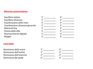 Lateralità
Dominanza della mano 1° __________ 2° __________
Dominanza dell’occhio 1° __________ 2° __________
Dominanza dell’orecchio 1° __________ 2° __________
Dominanza del piede 1° __________ 2° __________
Bilancio psicomotorio
Equilibrio statico 1° __________ 2° __________
Equilibrio dinamico 1° __________ 2° __________
Coordinazione delle mani 1° __________ 2° __________
Coordinazione dinamico generale 1° __________ 2° __________
Motricità fine 1° __________ 2° __________
Gnosia delle dita 1° __________ 2° __________
Riconoscimento digitale 1° __________ 2° __________
Ritaglio 1° __________ 2° __________
 
