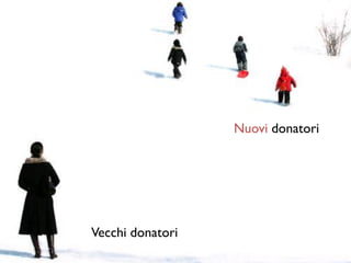 Corso Fundraising Online Bertinoro