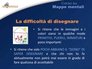 Perché inserire le immagini?Le immagini stimolano un numero incredibilmente grande di parti del cervello: colore, forma, linea, dimensione, consistenza, ritmo visivo e specialmente immaginazione.