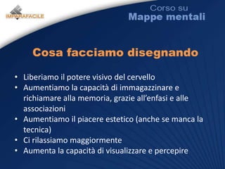 Le immagini sono perciò spesso più evocative delle parole, più accurate e potenti nello stimolare una vasta gamma di associazioniLa difficoltà di disegnareSi ritiene che le immagini e i colori siano in qualche modo PRIMITIVI, PUERILI, IMMATURI e poco importanti