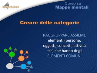 Aumentiamo la capacità di immagazzinare e richiamare alla memoria, grazie all’enfasi e alle associazioni