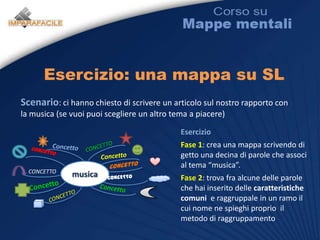 Aumentiamo il piacere estetico (anche se manca la tecnica)