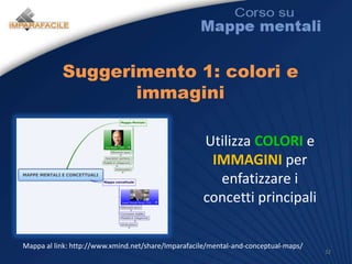 Le teorie (molto in breve)28