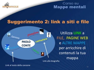 Differenze 1: etichette Vs associazioni29PRIMO CONCETTOALESSANDRO MANZONIElemento connettivo??????I PROMESSI SPOSISECONDO CONCETTOL’associazione non spiega il legame fra i concetti. La connessione è ragionata e richiede un elemento connettivo  (etichetta) che spieghi i legami fra i concetti